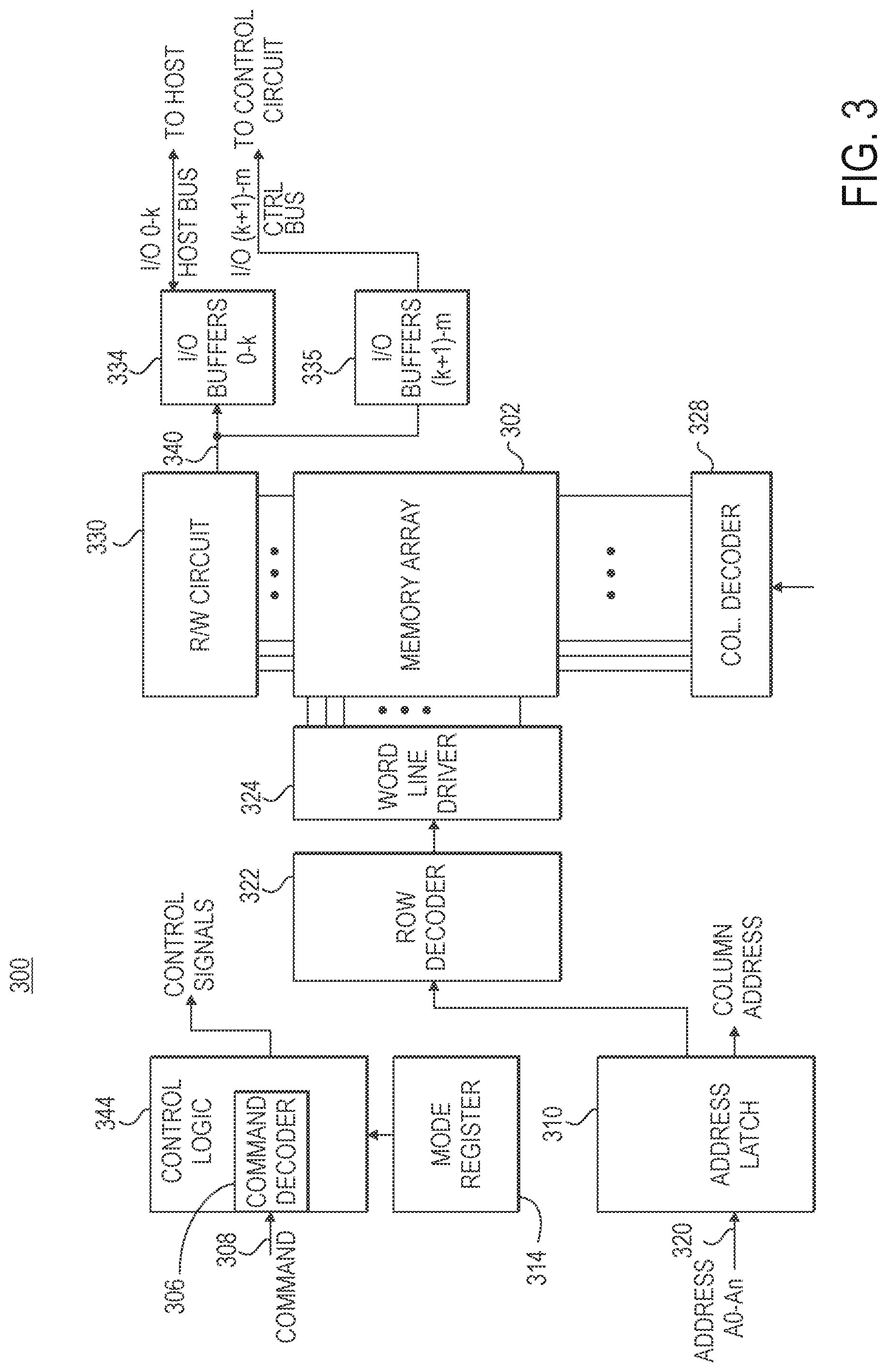 Patent US12307134 Figure 3 – Apparatuses and methods for configuring I/Os of memory for hybrid memory modules