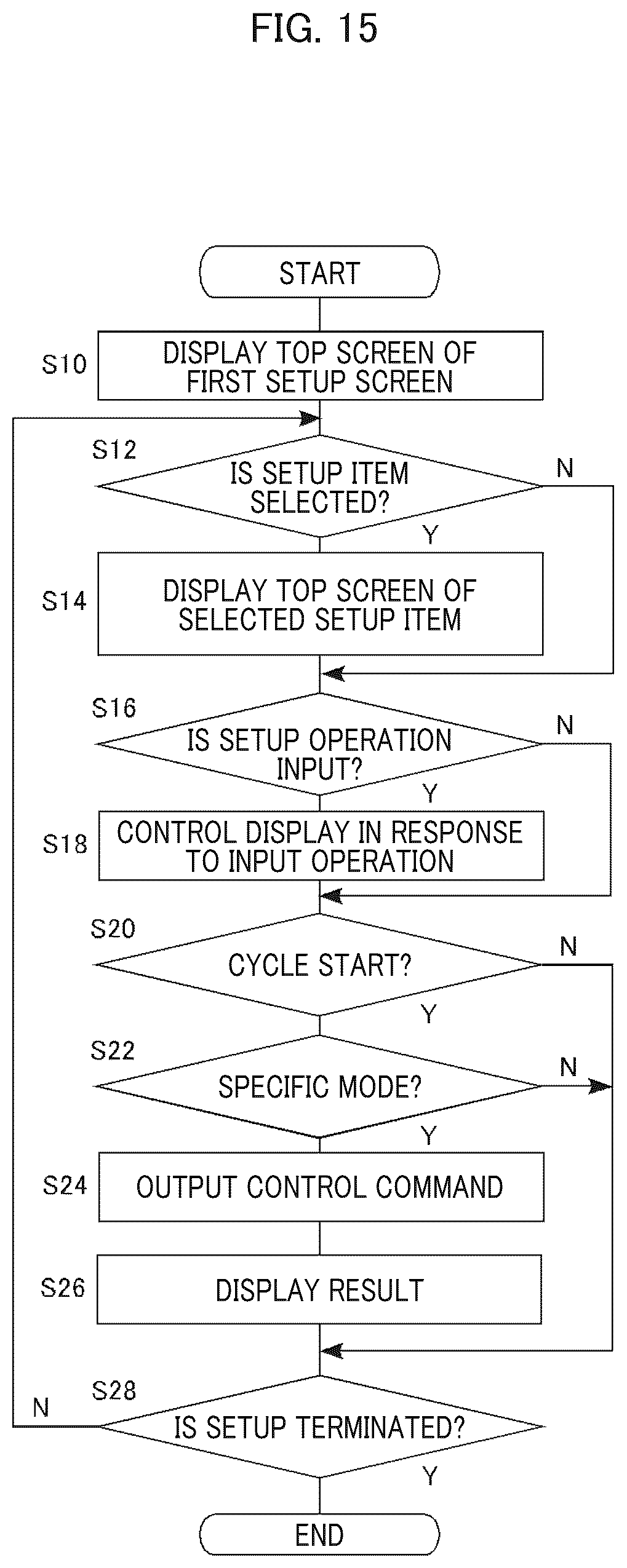 Patent US12307135 Figure 15 – Display control device, machine tool, and display control program