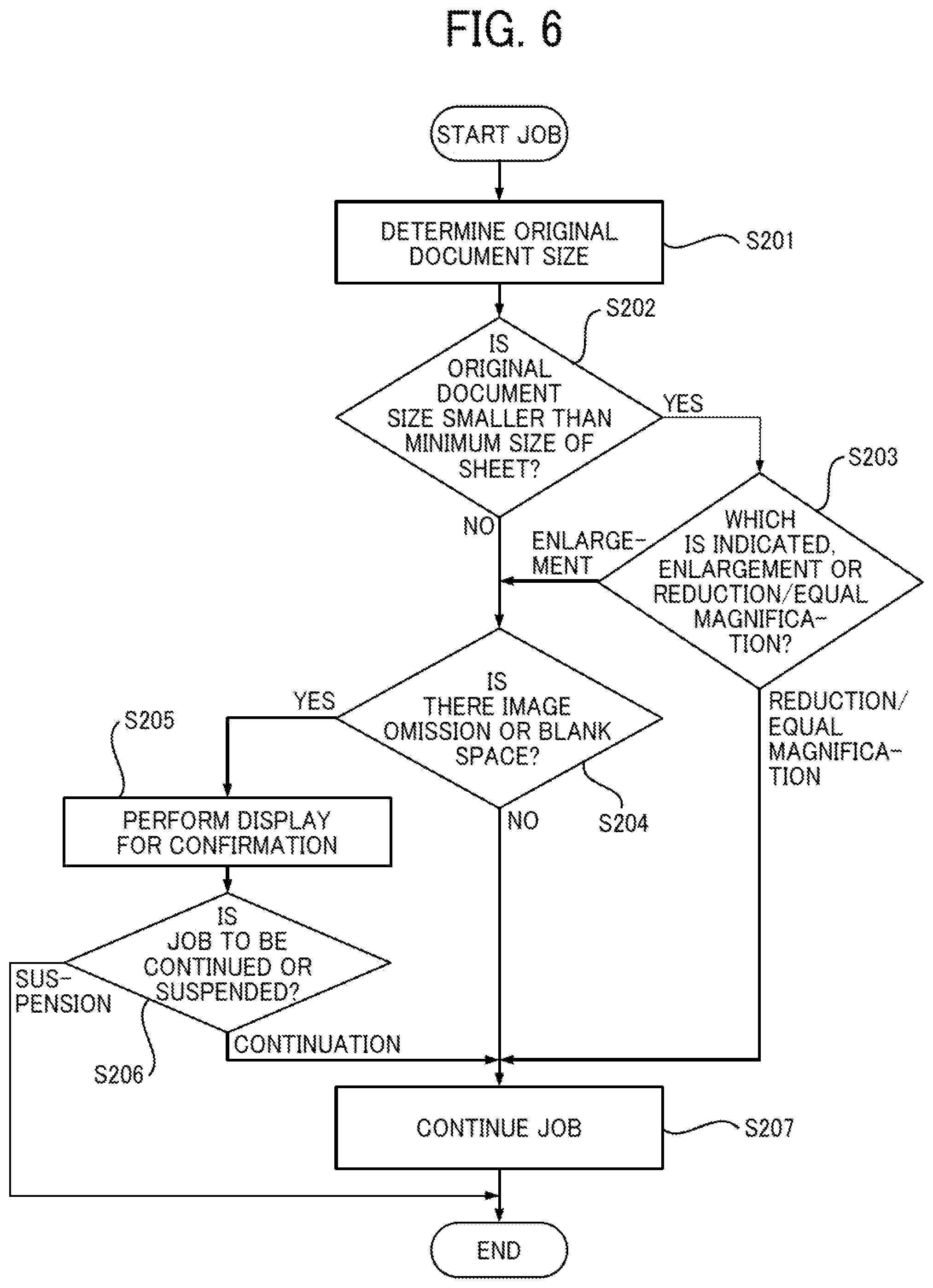 Patent US12307136 Figure 7 – Image processing apparatus and non-transitory recording medium