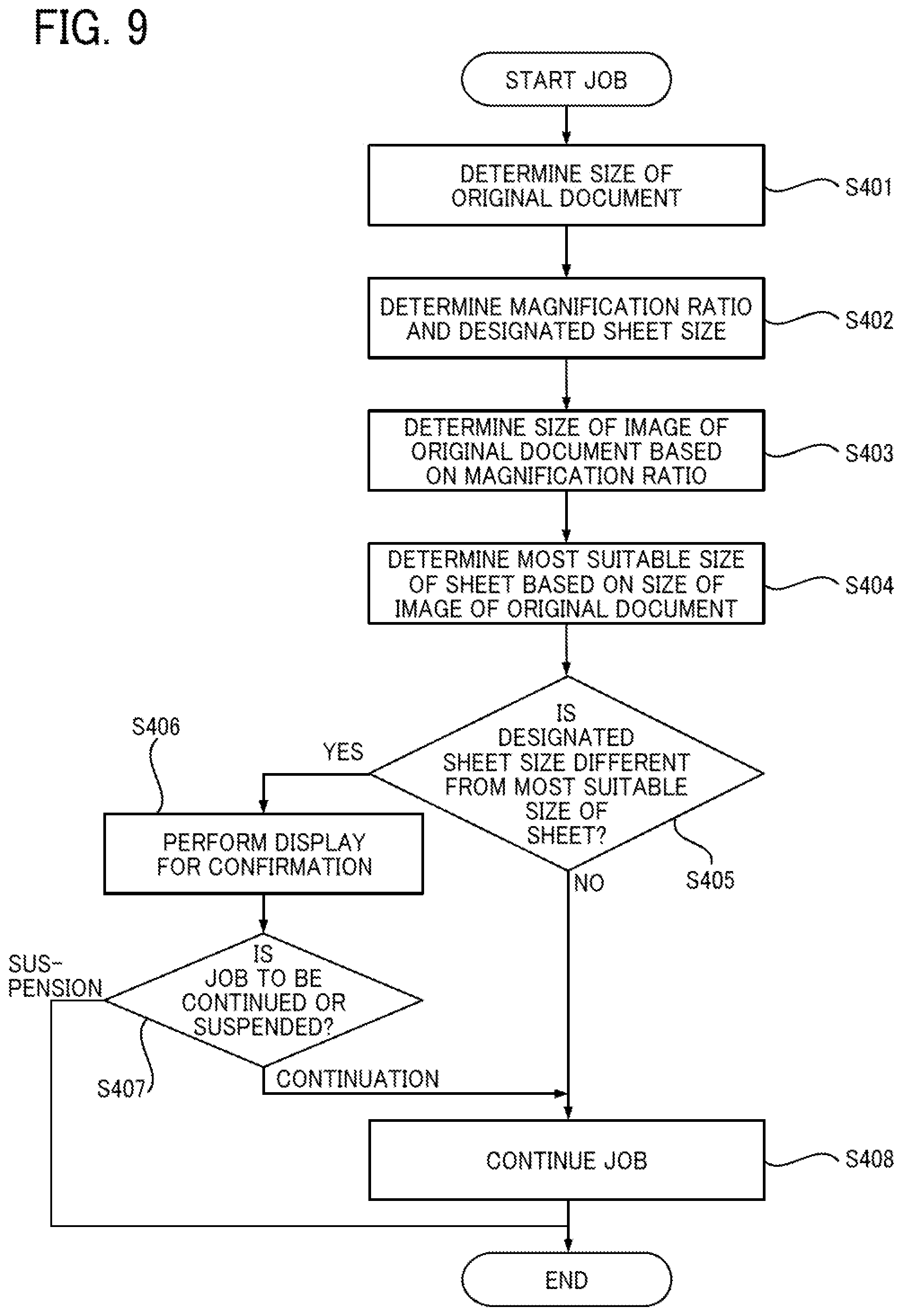 Patent US12307136 Figure 10 – Image processing apparatus and non-transitory recording medium