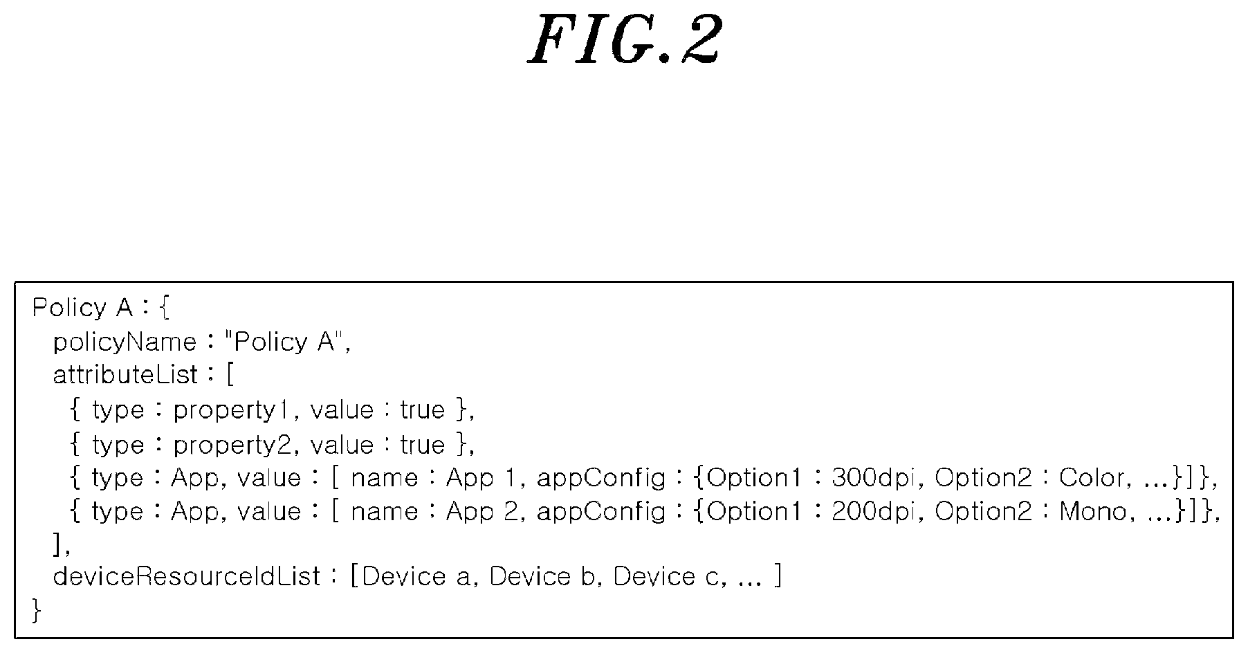 Patent US12307137 Figure 2 – Remote management server to generate policy for managing image forming apparatuses and control of configuration data of image forming apparatuses