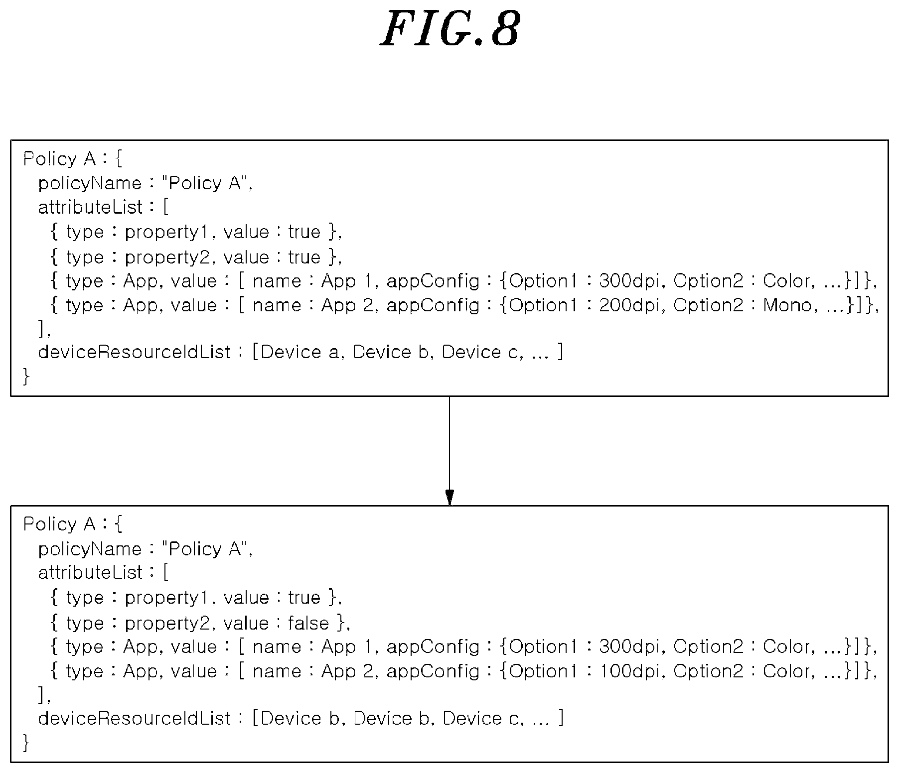 Patent US12307137 Figure 8 – Remote management server to generate policy for managing image forming apparatuses and control of configuration data of image forming apparatuses