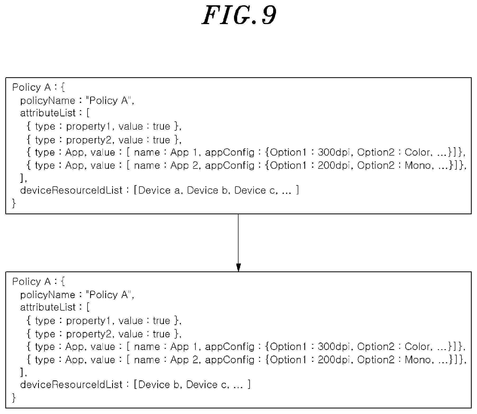 Patent US12307137 Figure 9 – Remote management server to generate policy for managing image forming apparatuses and control of configuration data of image forming apparatuses