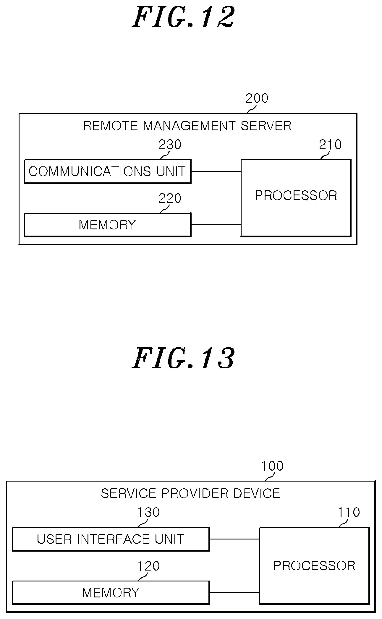 Patent US12307137 Figure 12 – Remote management server to generate policy for managing image forming apparatuses and control of configuration data of image forming apparatuses