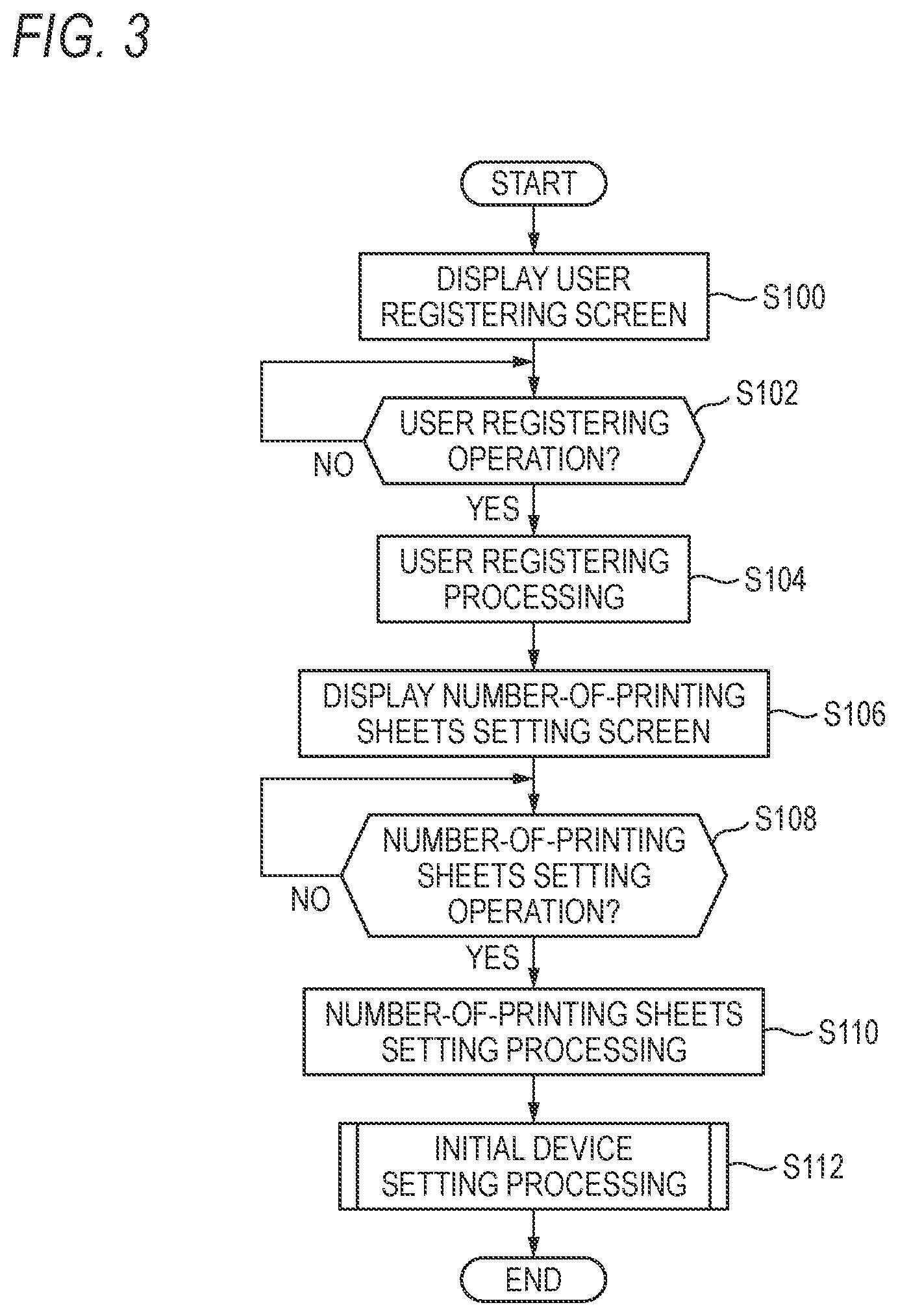 Patent US12307138 Figure 3 – Print system, service server, and non-transitory computer-readable storage medium storing a computer program for execution by a processor of terminal device capable of communicating with a printer