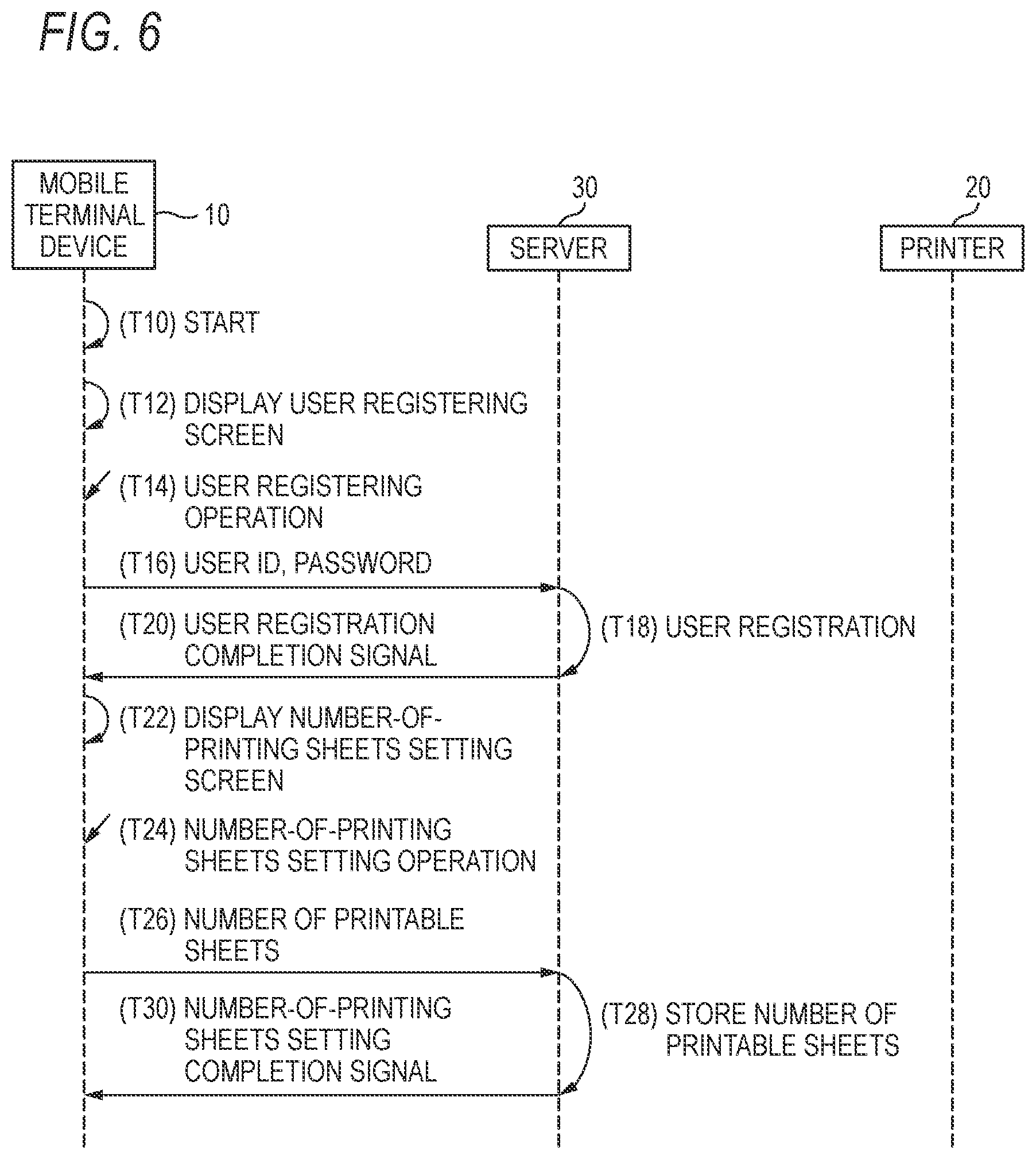 Patent US12307138 Figure 6 – Print system, service server, and non-transitory computer-readable storage medium storing a computer program for execution by a processor of terminal device capable of communicating with a printer