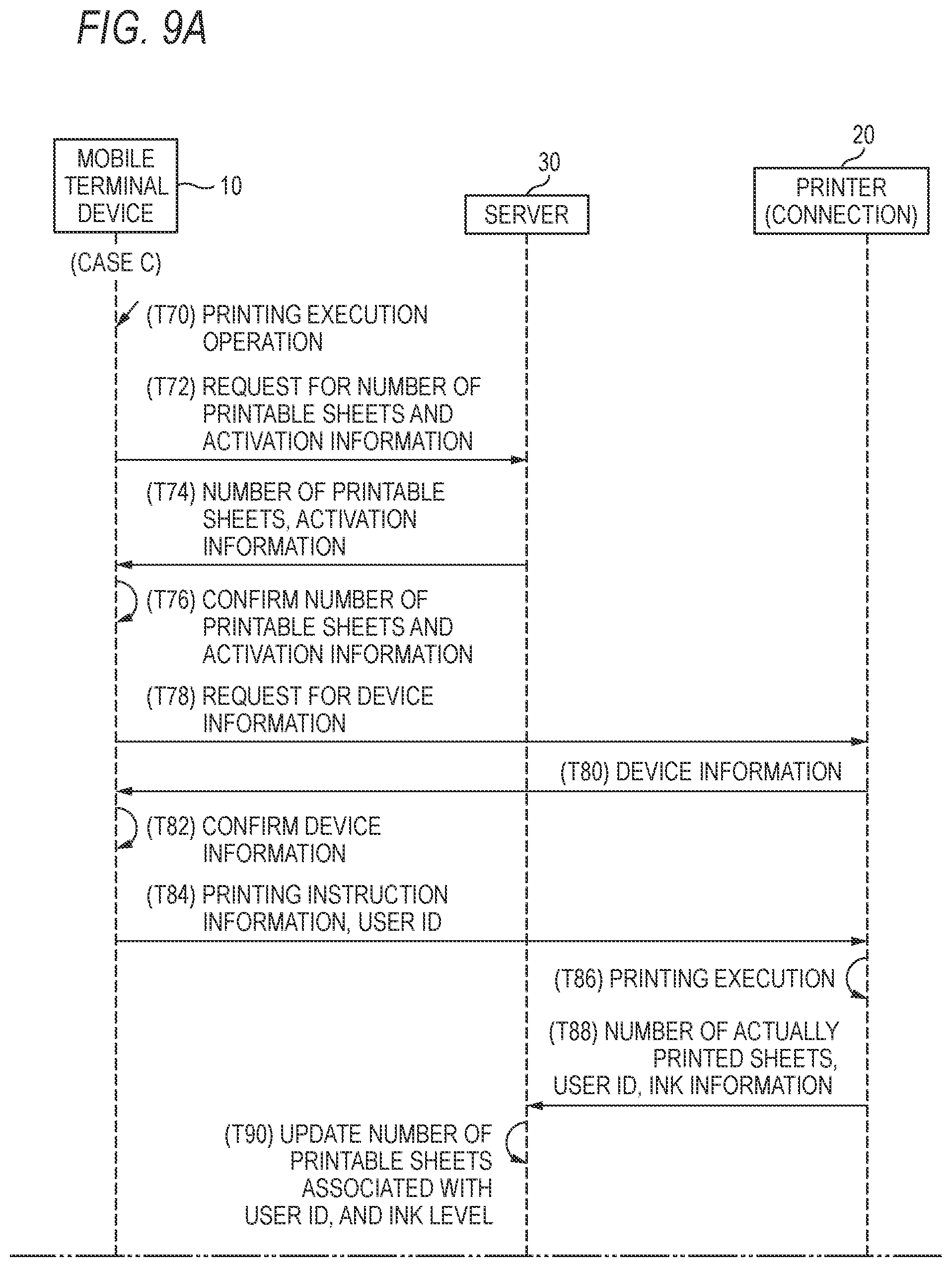 Patent US12307138 Figure 11 – Print system, service server, and non-transitory computer-readable storage medium storing a computer program for execution by a processor of terminal device capable of communicating with a printer