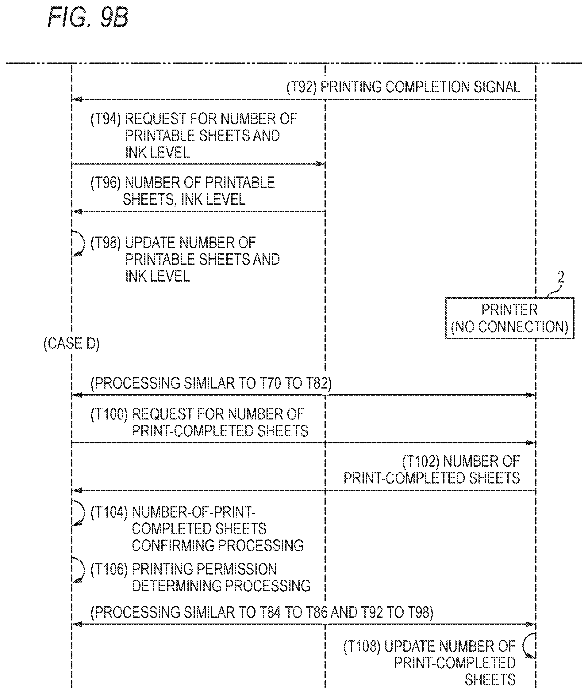 Patent US12307138 Figure 12 – Print system, service server, and non-transitory computer-readable storage medium storing a computer program for execution by a processor of terminal device capable of communicating with a printer