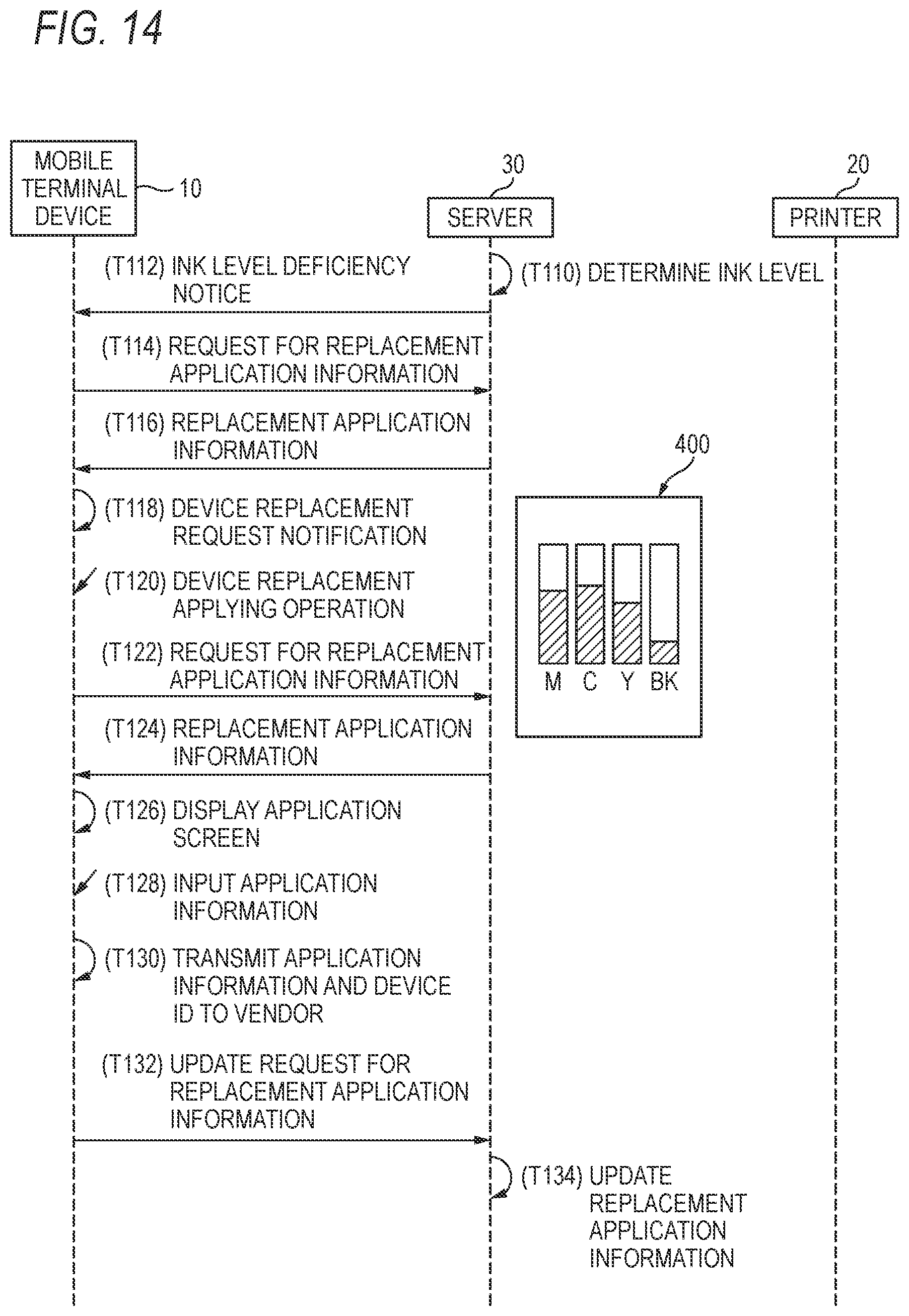 Patent US12307138 Figure 15 – Print system, service server, and non-transitory computer-readable storage medium storing a computer program for execution by a processor of terminal device capable of communicating with a printer