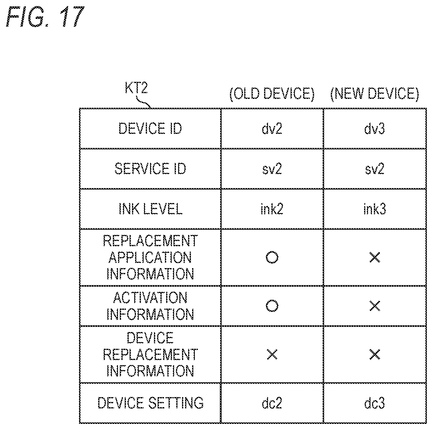 Patent US12307138 Figure 18 – Print system, service server, and non-transitory computer-readable storage medium storing a computer program for execution by a processor of terminal device capable of communicating with a printer