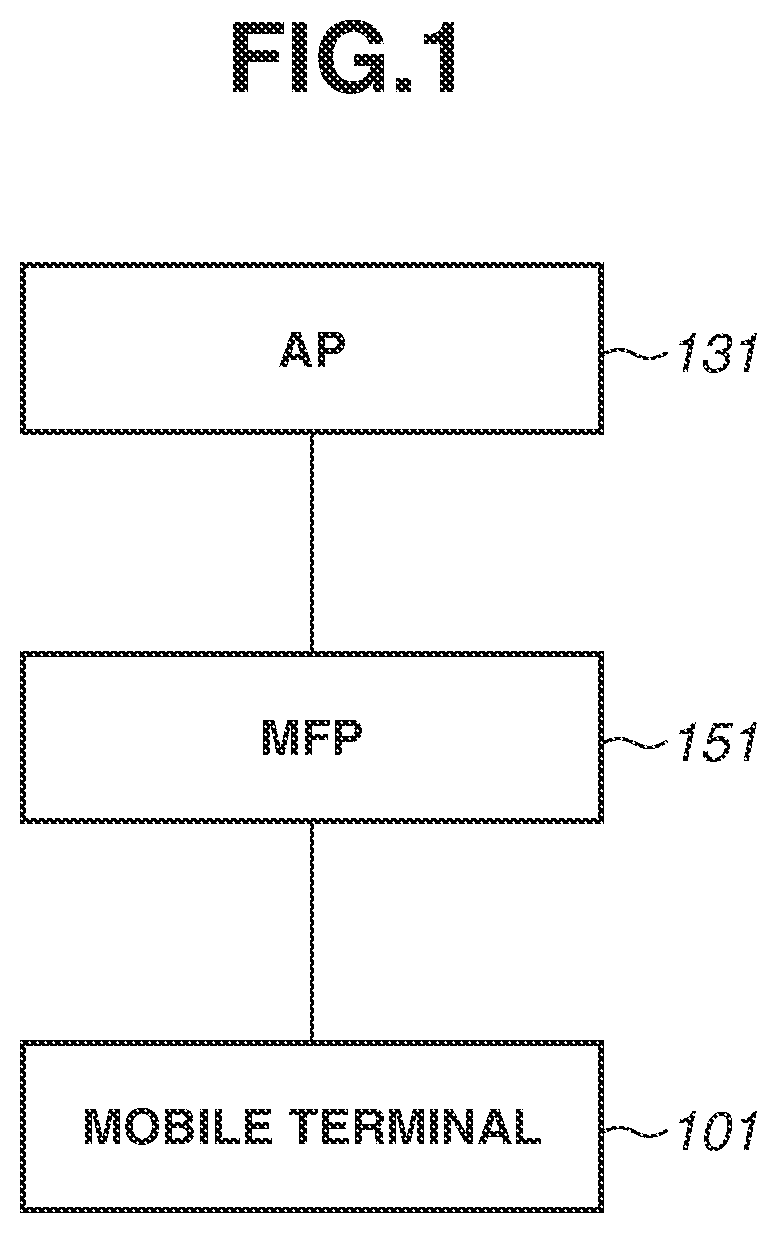 Patent US12307139 Figure 1 – Image forming apparatus