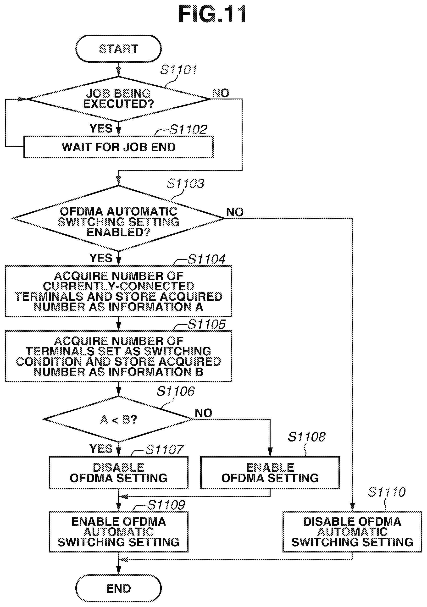 Patent US12307139 Figure 13 – Image forming apparatus