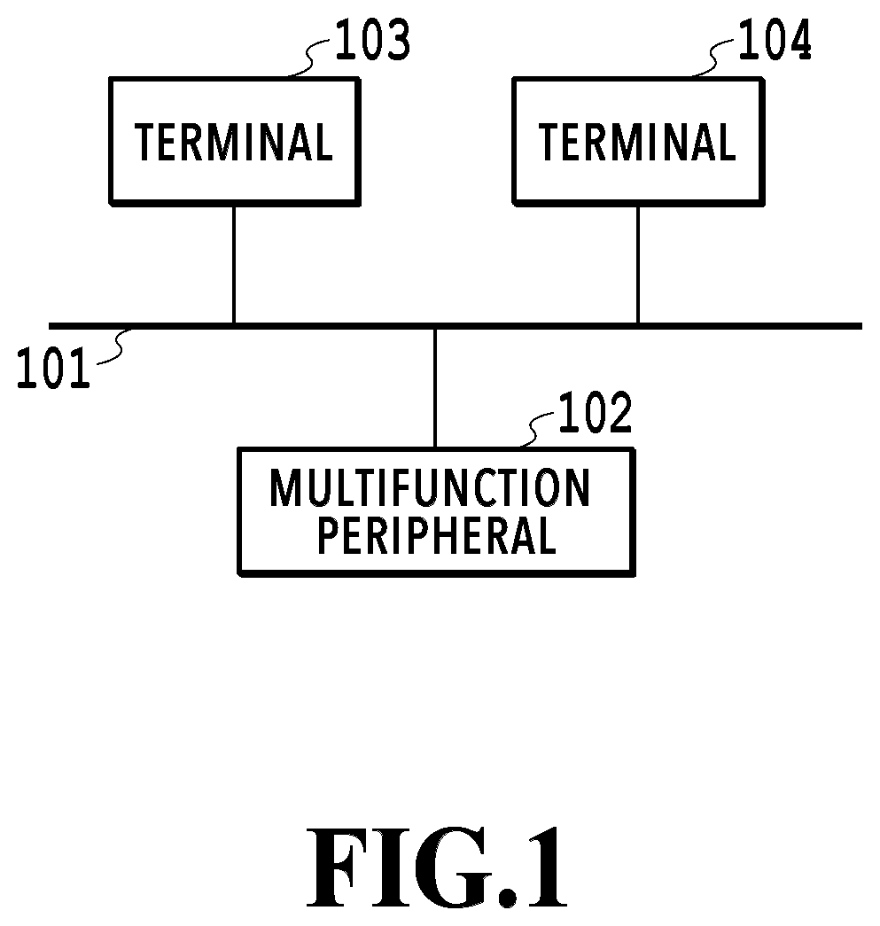 Patent US12307140 Figure 1 – Image forming apparatus, multifunction peripheral and terminal, exclusive usage mode control method, and computer readable storage medium