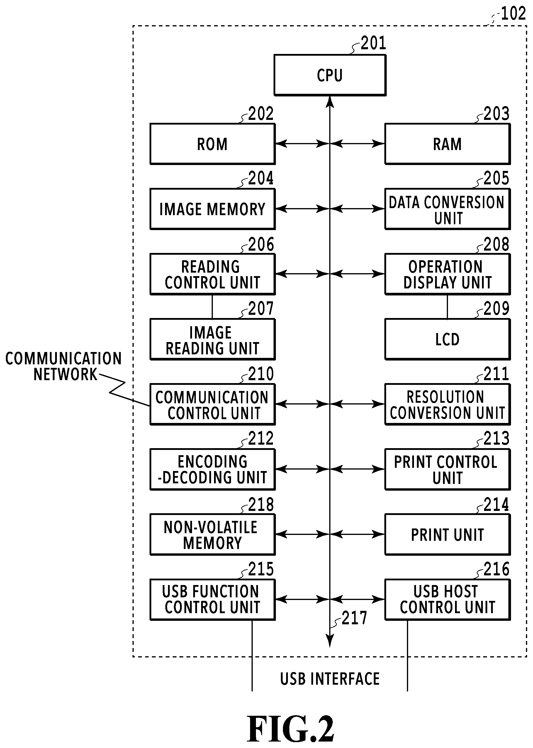 Patent US12307140 Figure 2 – Image forming apparatus, multifunction peripheral and terminal, exclusive usage mode control method, and computer readable storage medium