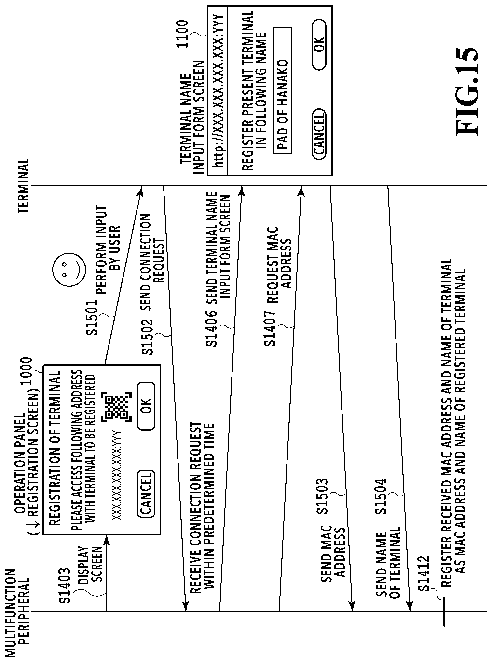 Patent US12307140 Figure 15 – Image forming apparatus, multifunction peripheral and terminal, exclusive usage mode control method, and computer readable storage medium