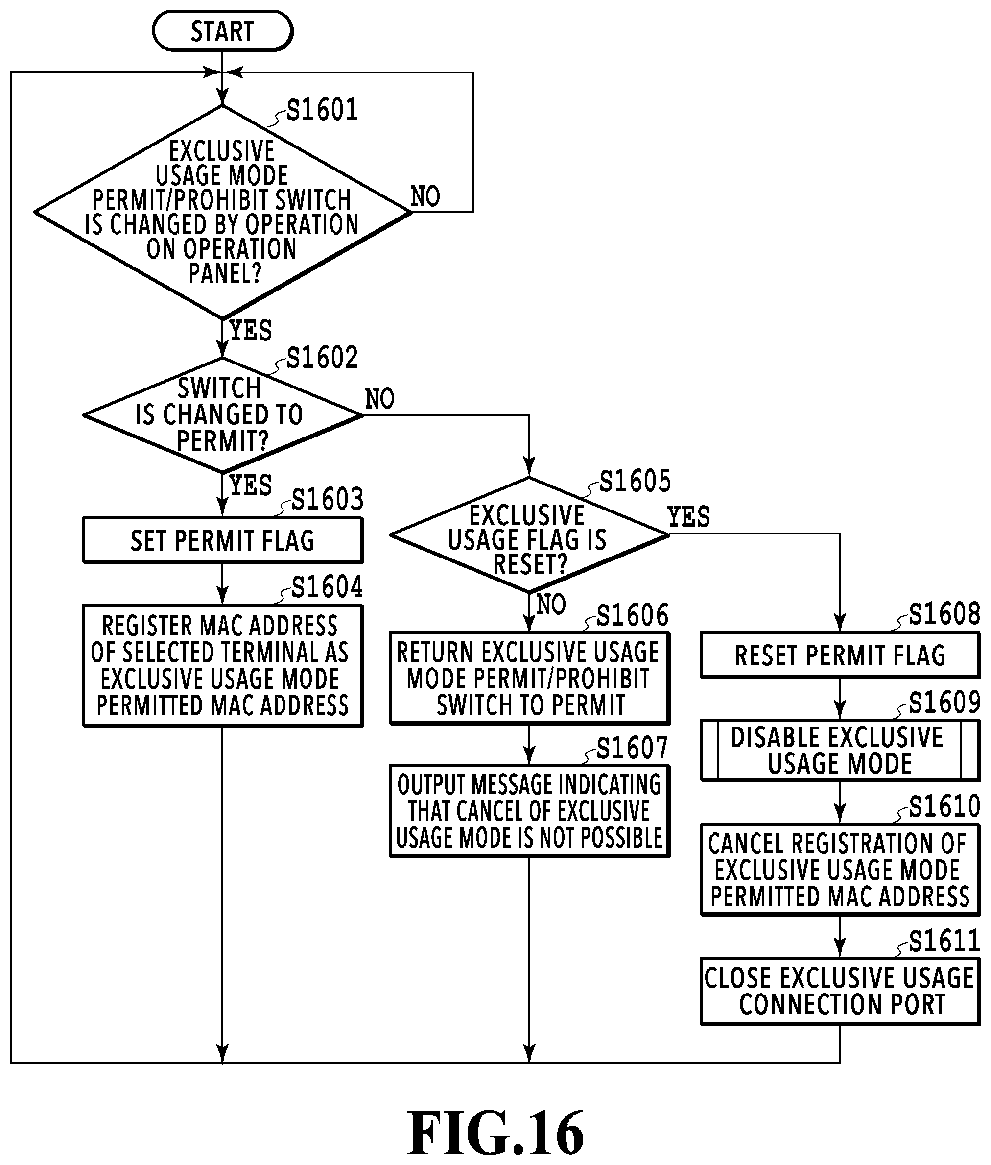 Patent US12307140 Figure 16 – Image forming apparatus, multifunction peripheral and terminal, exclusive usage mode control method, and computer readable storage medium