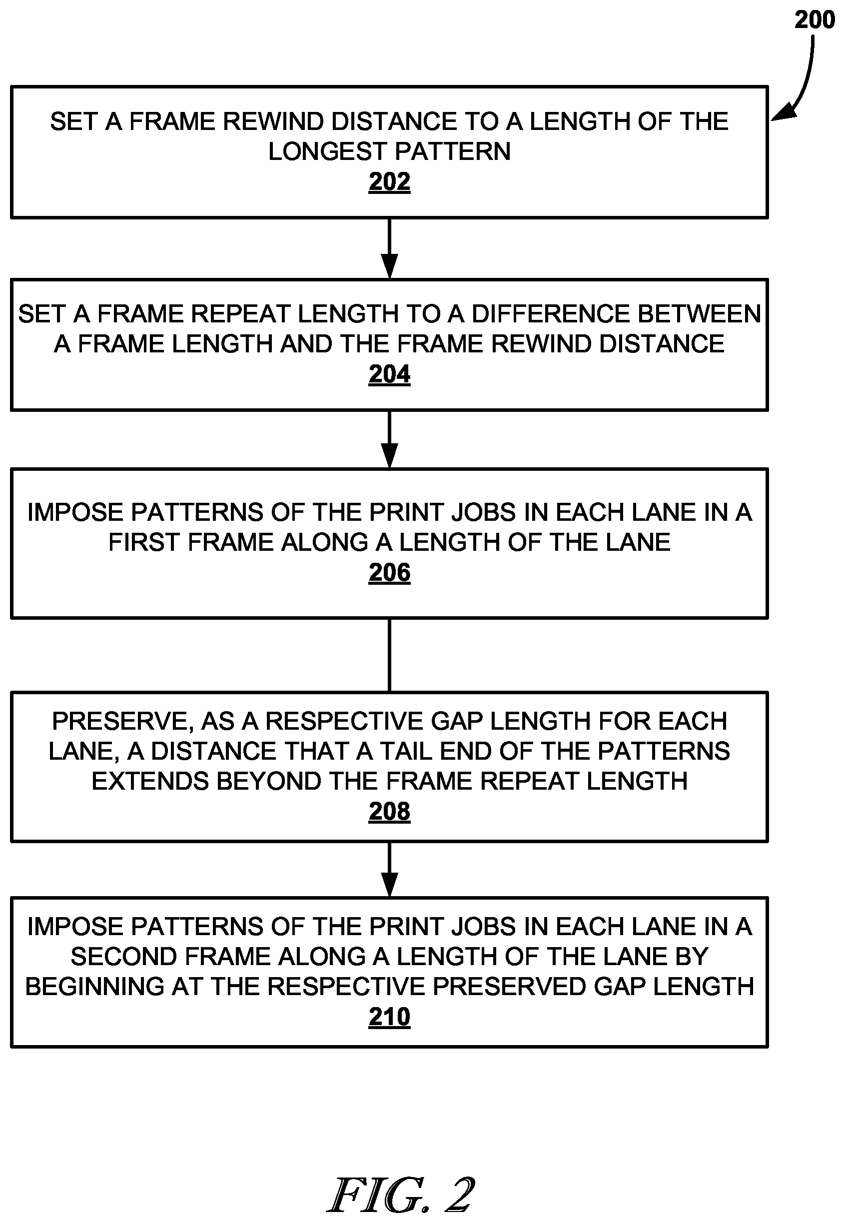 Patent US12307141 Figure 2 – Imposing print jobs across a print medium for frame-by-frame printing