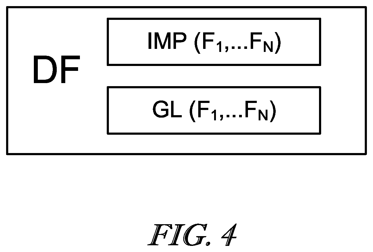 Patent US12307141 Figure 4 – Imposing print jobs across a print medium for frame-by-frame printing
