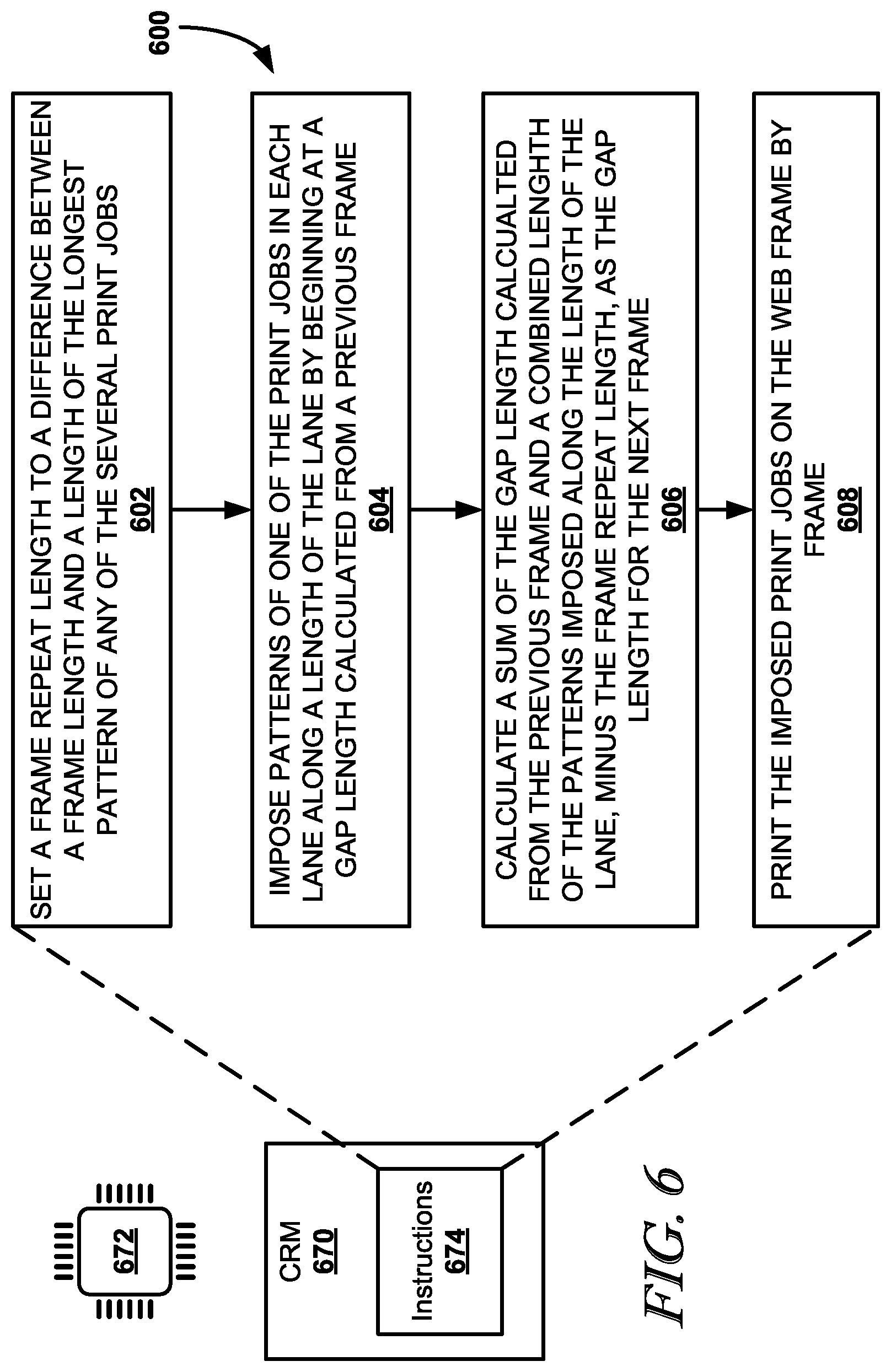 Patent US12307141 Figure 6 – Imposing print jobs across a print medium for frame-by-frame printing