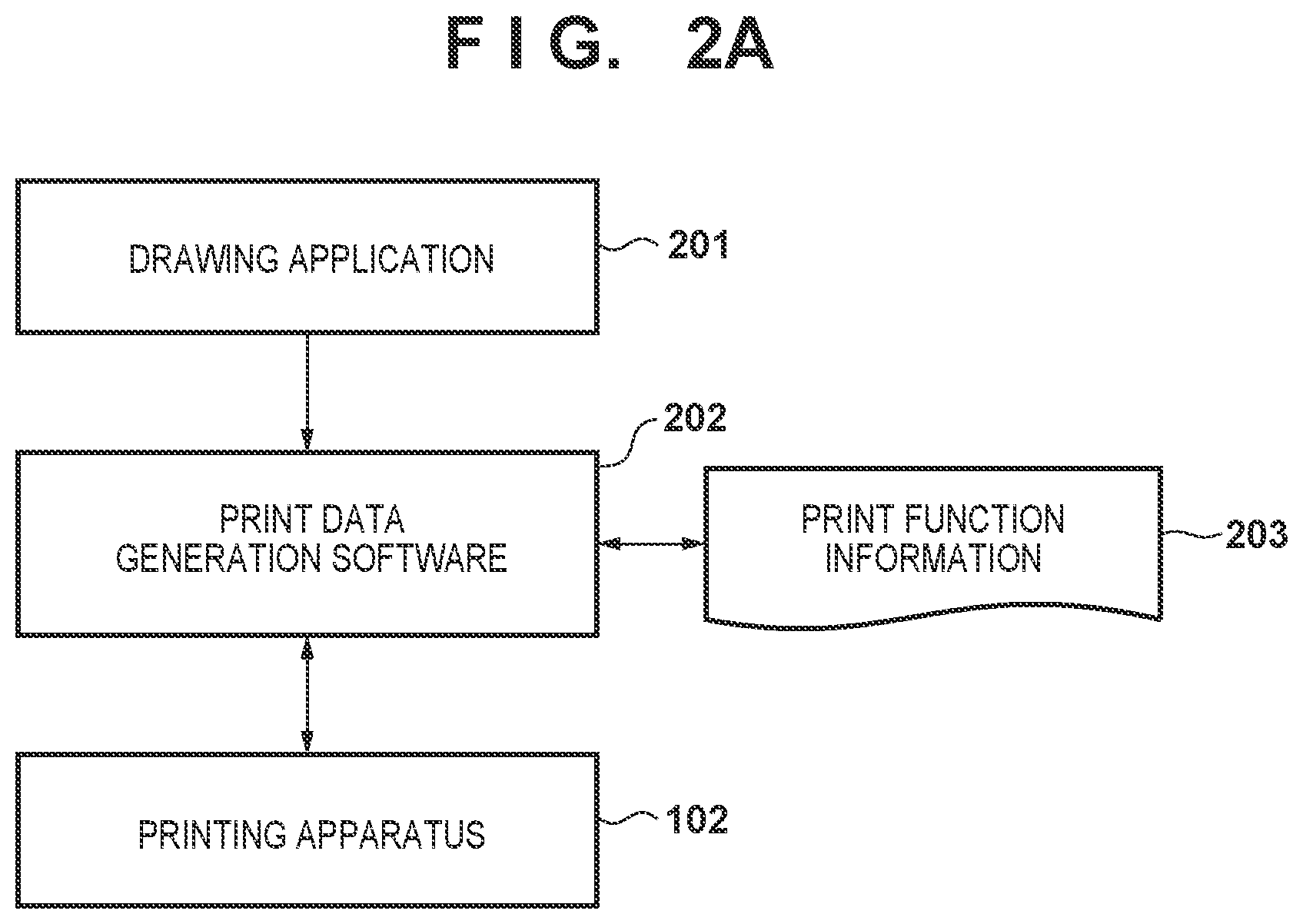 Patent US12307142 Figure 2 – Information processing apparatus, method, and non-transitory computer-readable storage medium storing program
