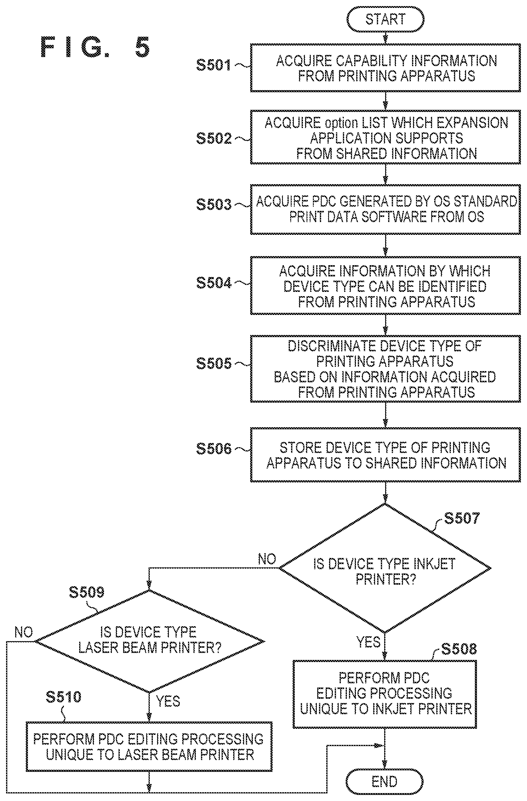 Patent US12307142 Figure 7 – Information processing apparatus, method, and non-transitory computer-readable storage medium storing program
