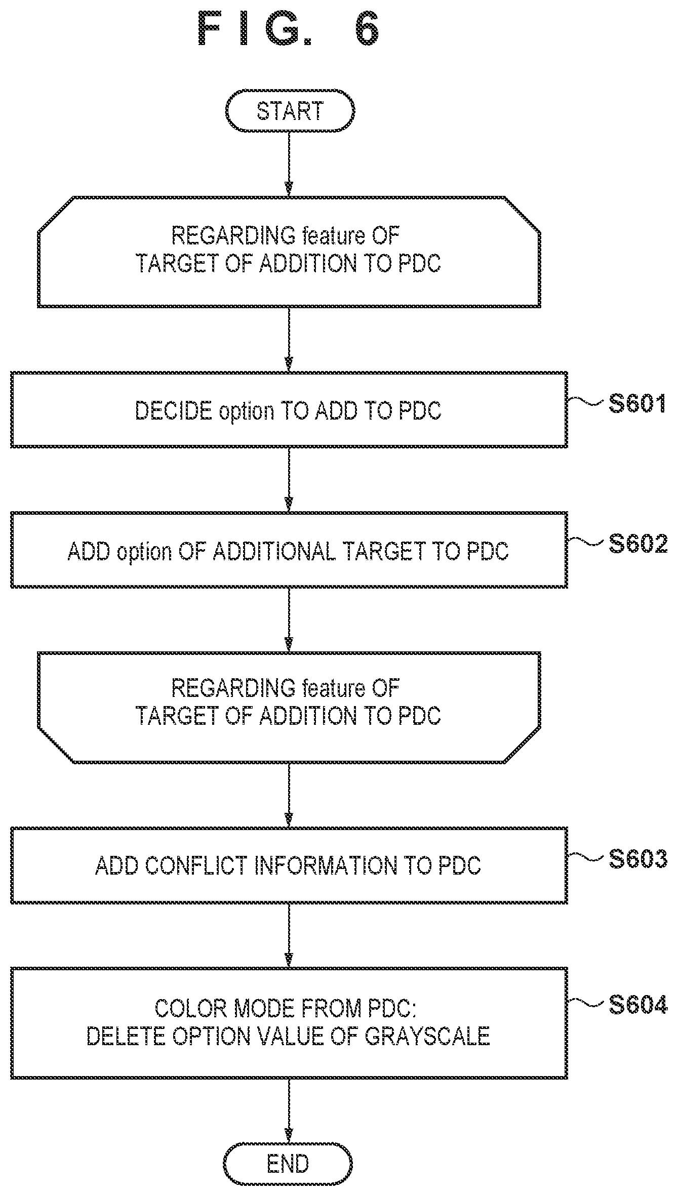 Patent US12307142 Figure 8 – Information processing apparatus, method, and non-transitory computer-readable storage medium storing program