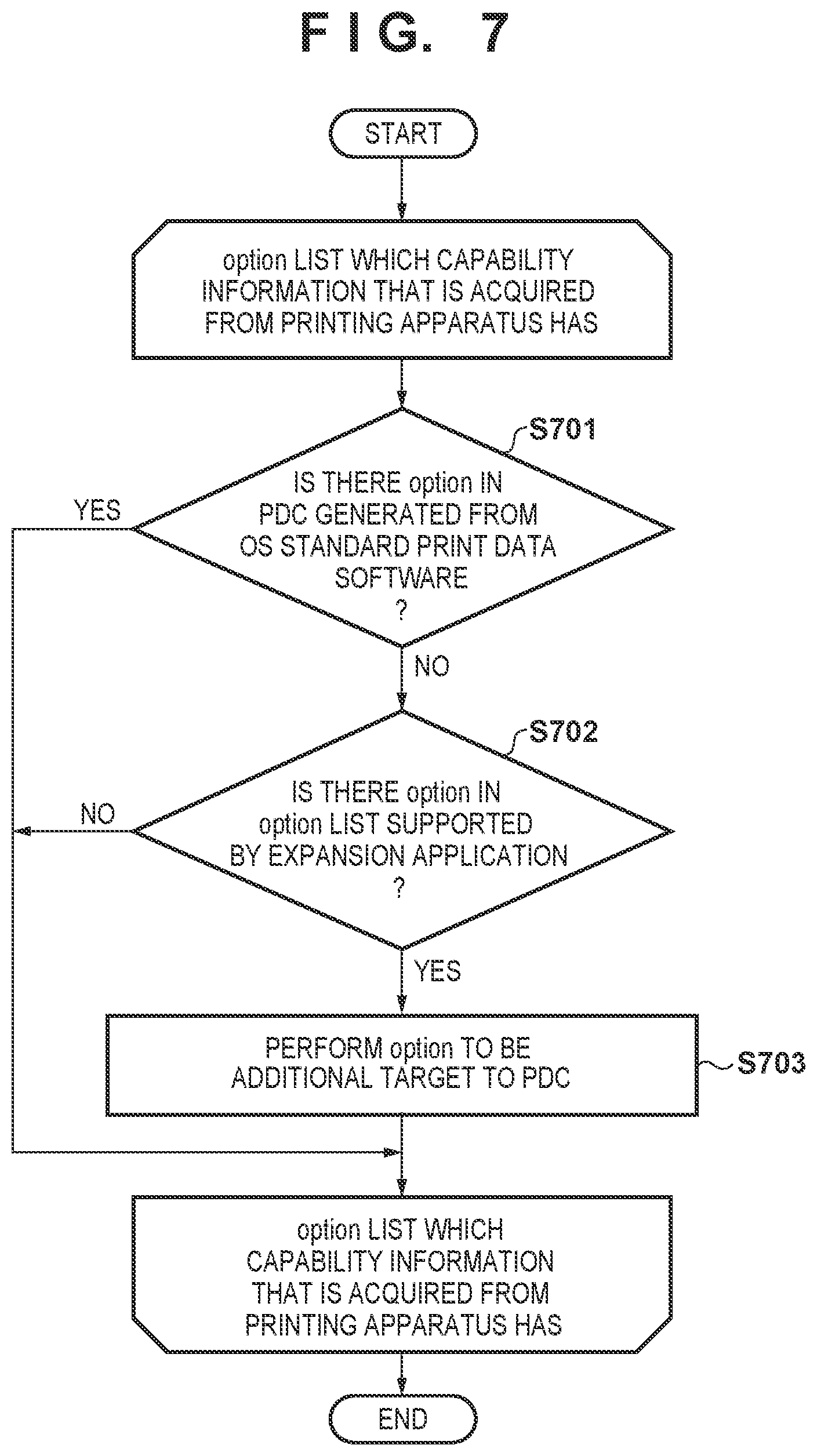 Patent US12307142 Figure 9 – Information processing apparatus, method, and non-transitory computer-readable storage medium storing program
