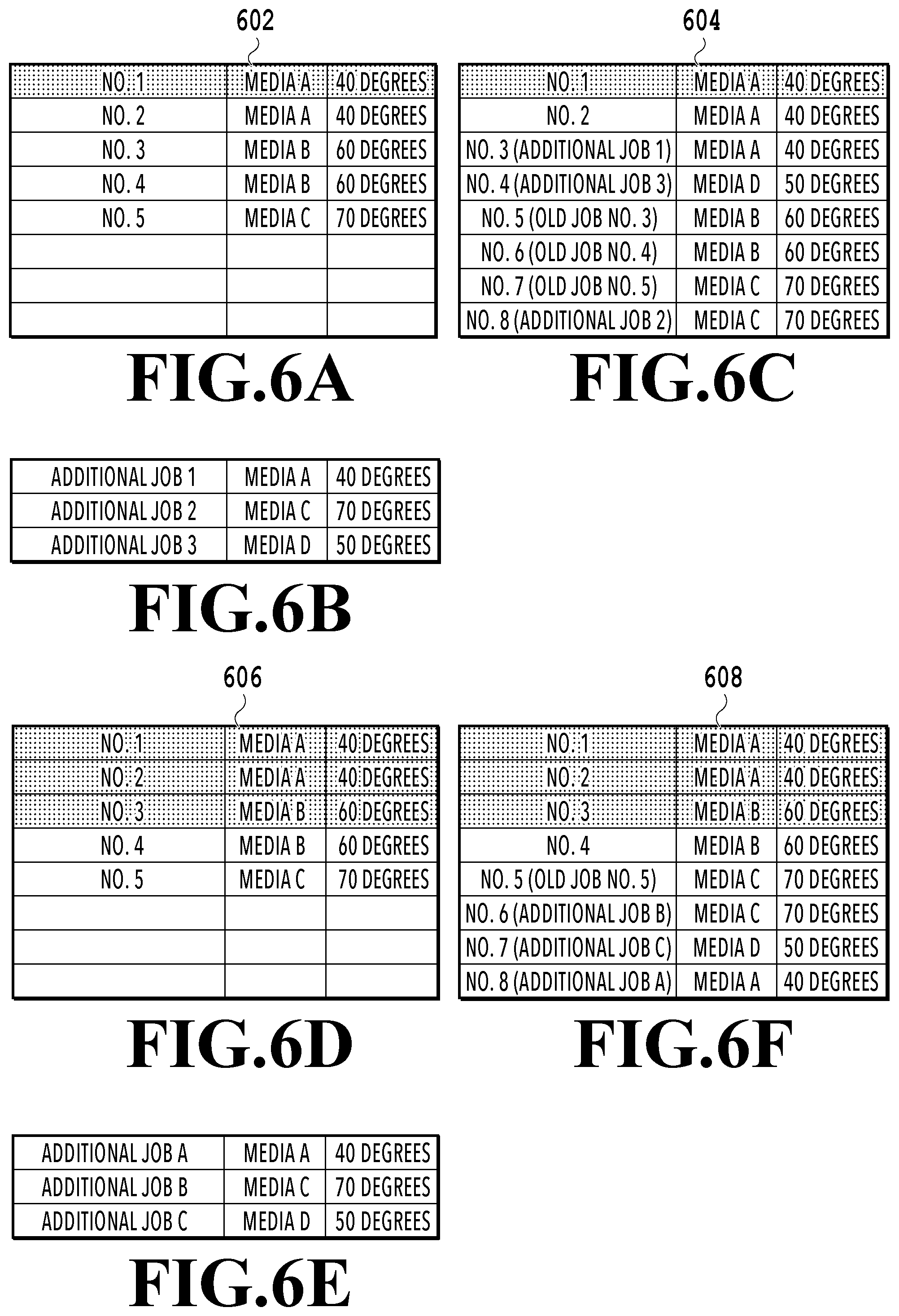 Patent US12307143 Figure 6 – Print control device for updating execution order by adding job receiving during execution of job based on fixation temperature in unexecuted job