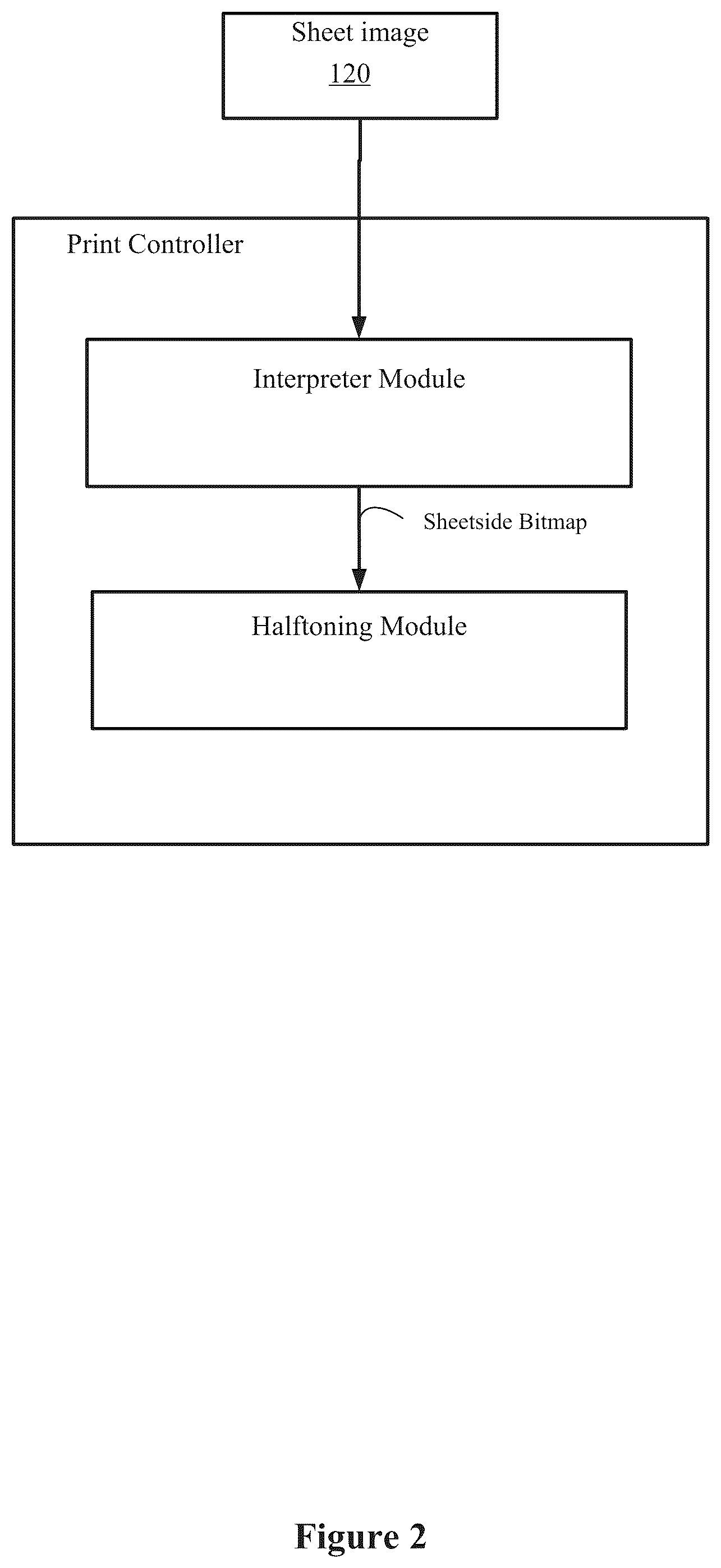 Patent US12307144 Figure 2 – Print file preprocessing mechanism