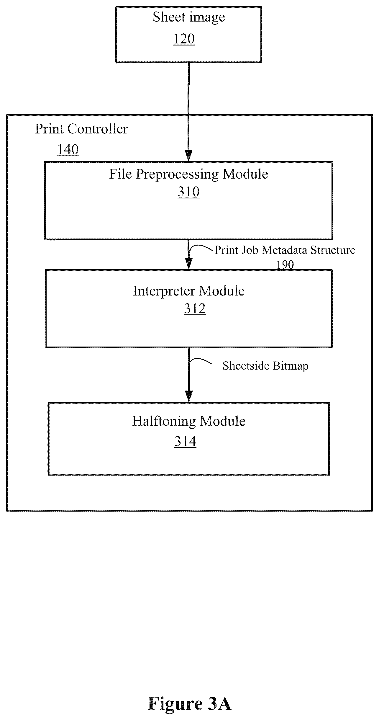 Patent US12307144 Figure 3 – Print file preprocessing mechanism