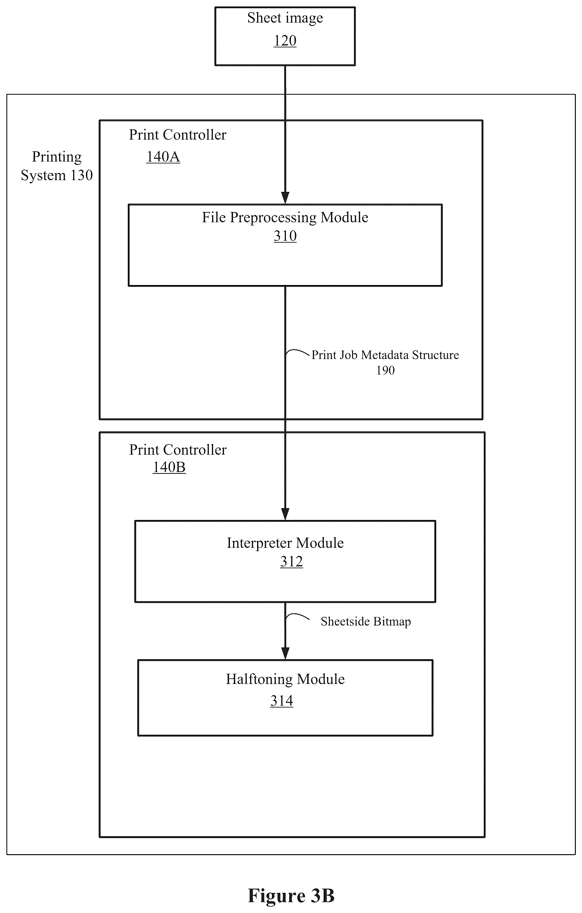 Patent US12307144 Figure 4 – Print file preprocessing mechanism