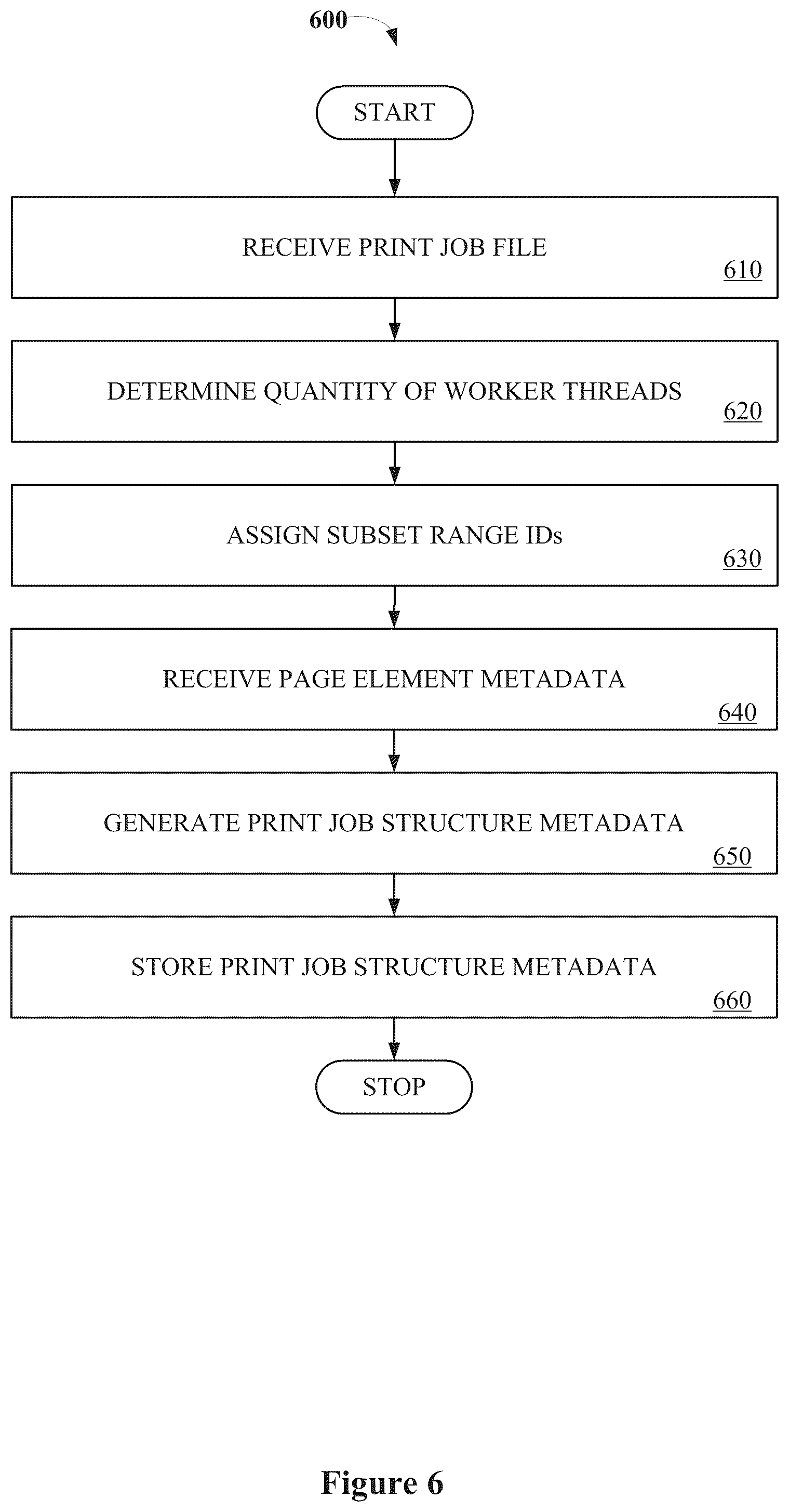 Patent US12307144 Figure 8 – Print file preprocessing mechanism