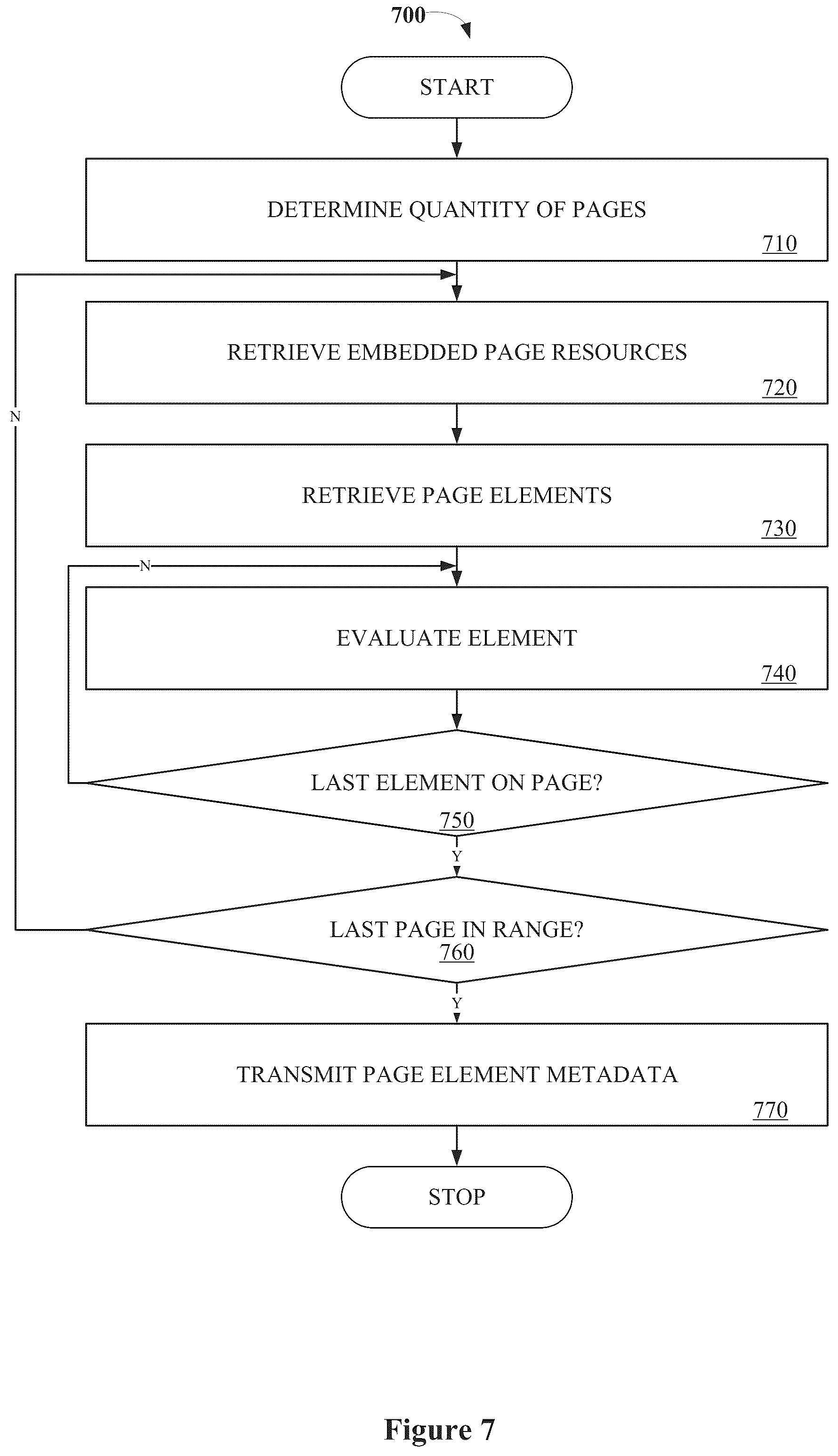 Patent US12307144 Figure 9 – Print file preprocessing mechanism