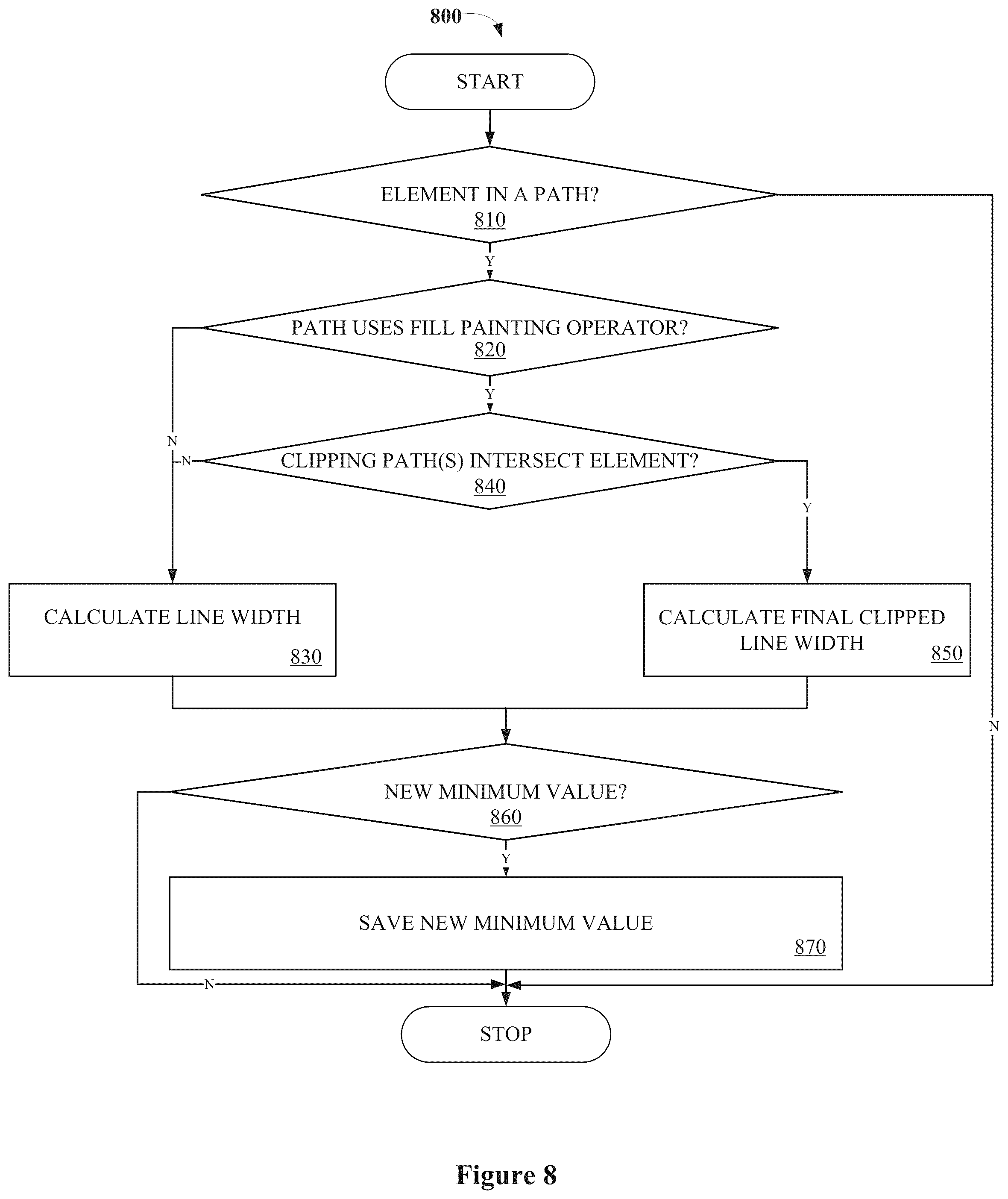 Patent US12307144 Figure 10 – Print file preprocessing mechanism