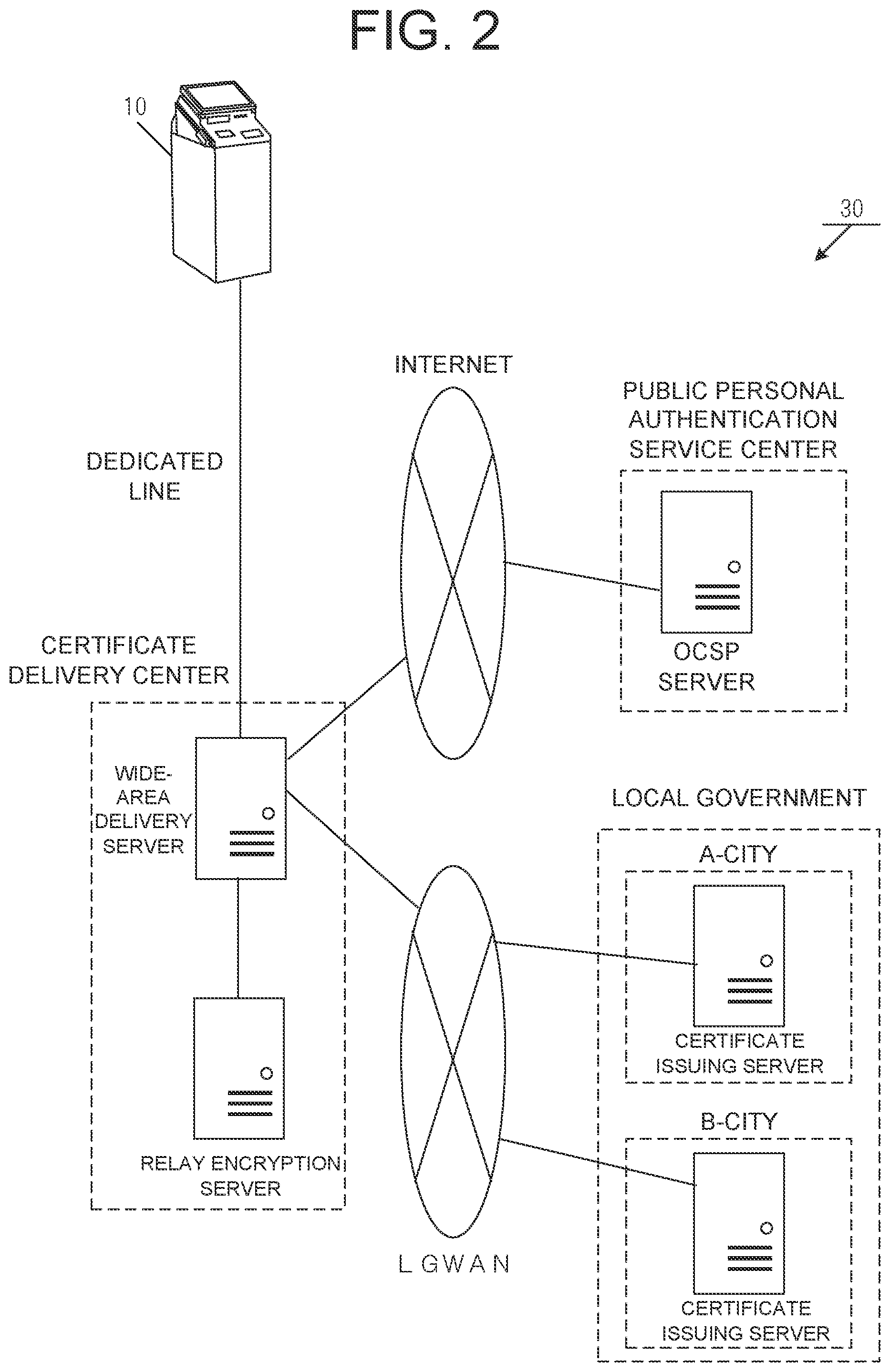 Patent US12307145 Figure 2 – Output system for outputting content acquired from server device and terminal device for outputting reception slip to be used in output of content