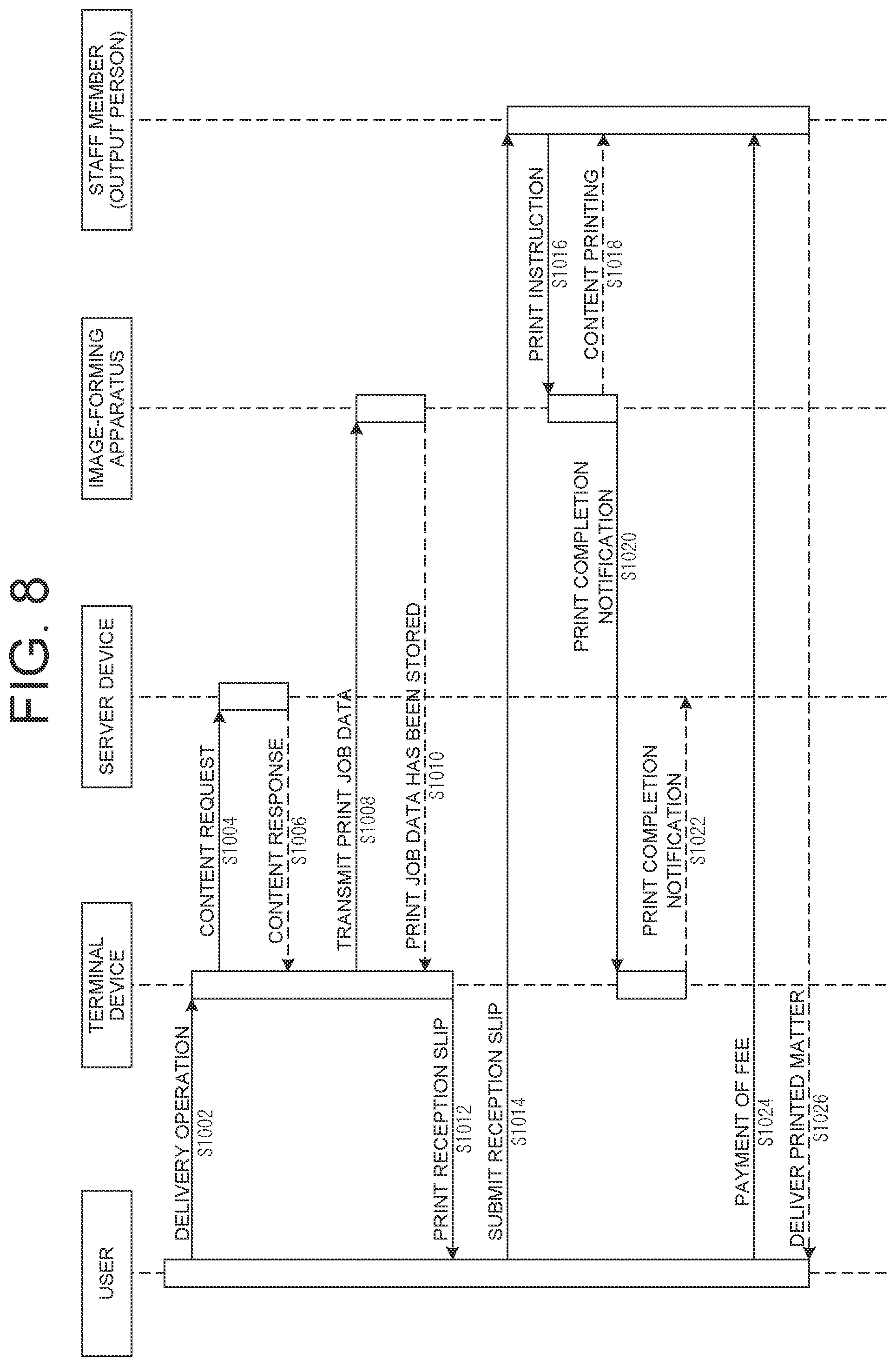 Patent US12307145 Figure 7 – Output system for outputting content acquired from server device and terminal device for outputting reception slip to be used in output of content
