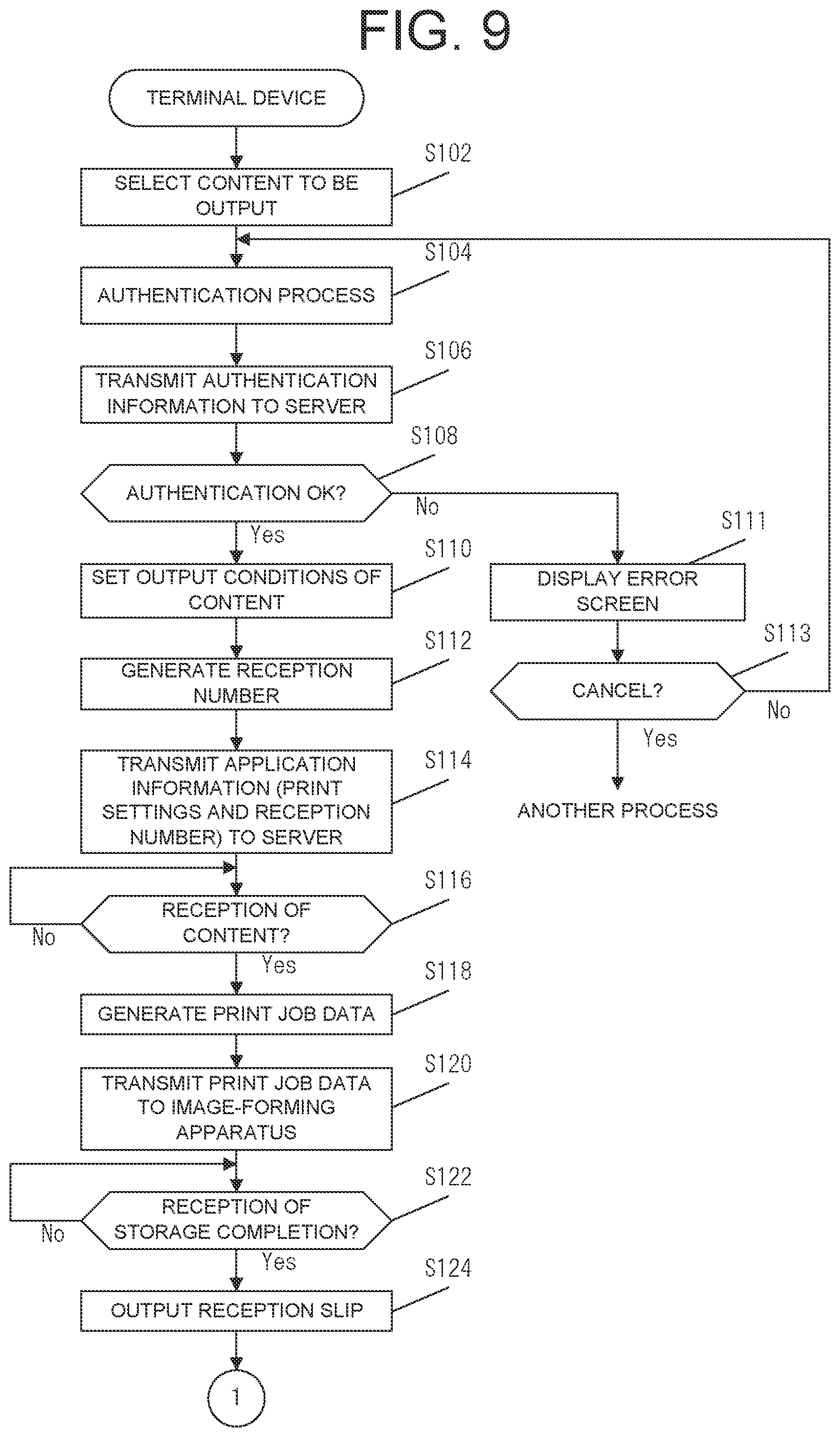 Patent US12307145 Figure 8 – Output system for outputting content acquired from server device and terminal device for outputting reception slip to be used in output of content
