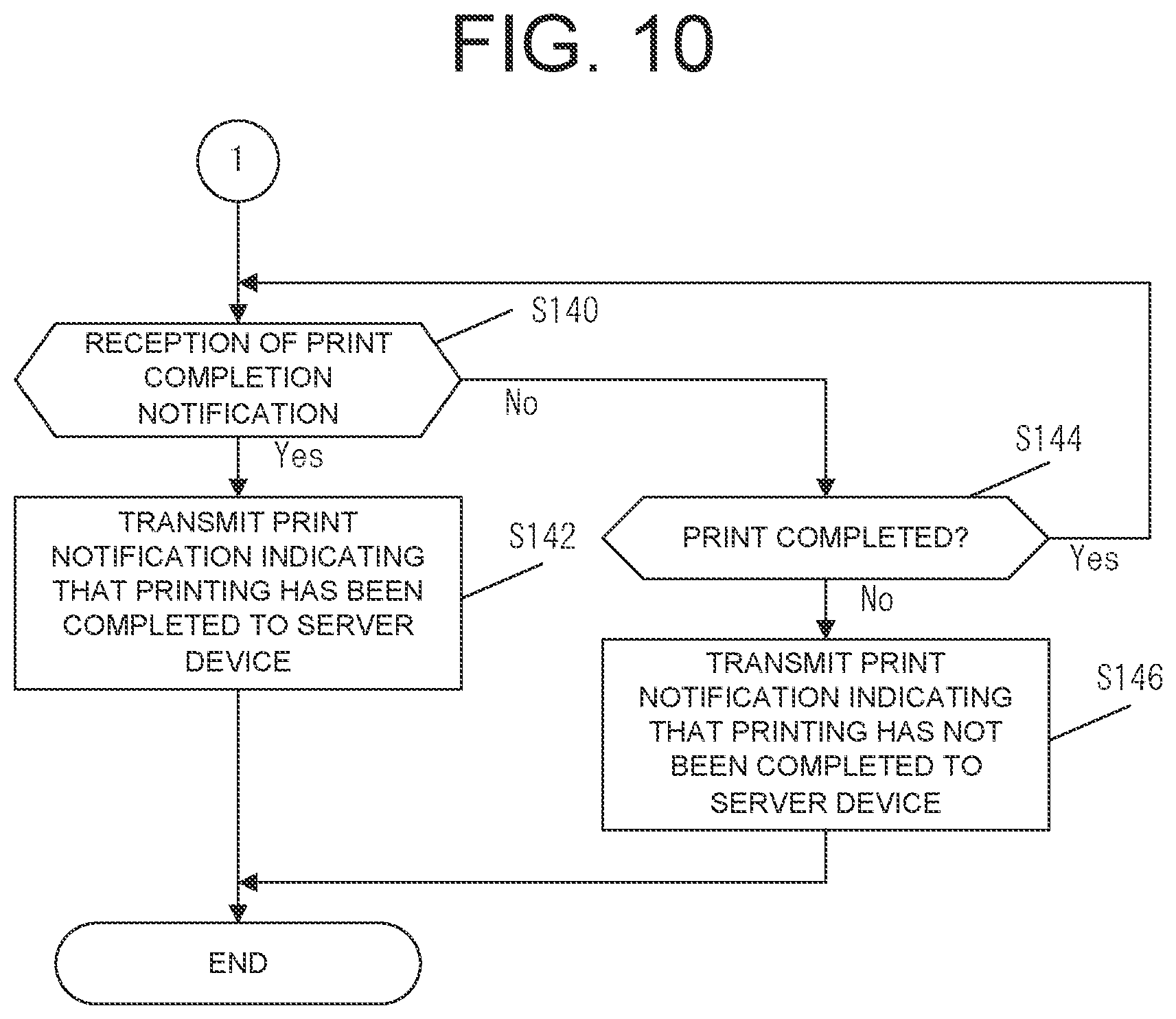 Patent US12307145 Figure 9 – Output system for outputting content acquired from server device and terminal device for outputting reception slip to be used in output of content