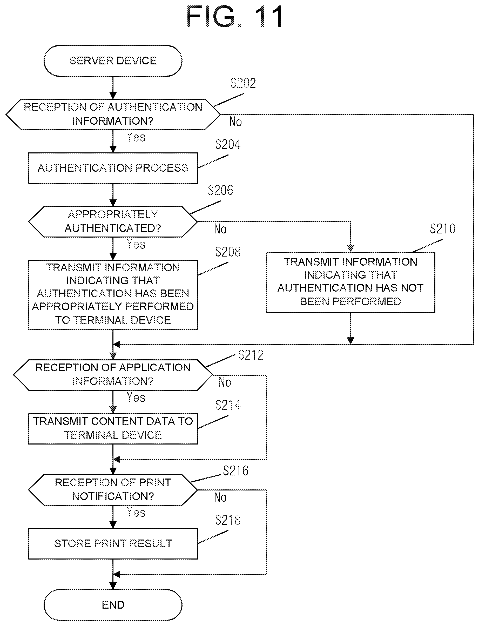 Patent US12307145 Figure 10 – Output system for outputting content acquired from server device and terminal device for outputting reception slip to be used in output of content