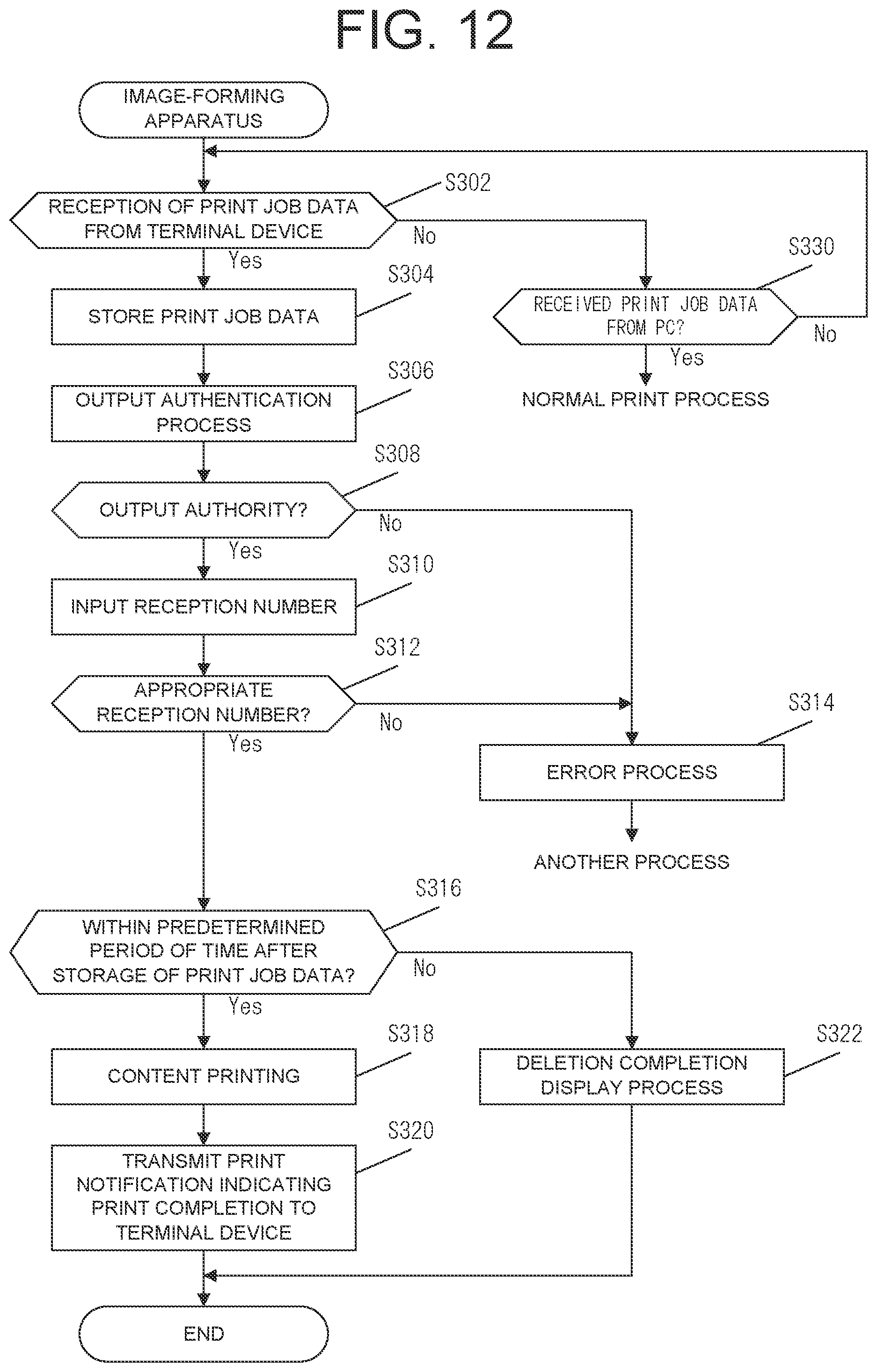 Patent US12307145 Figure 11 – Output system for outputting content acquired from server device and terminal device for outputting reception slip to be used in output of content