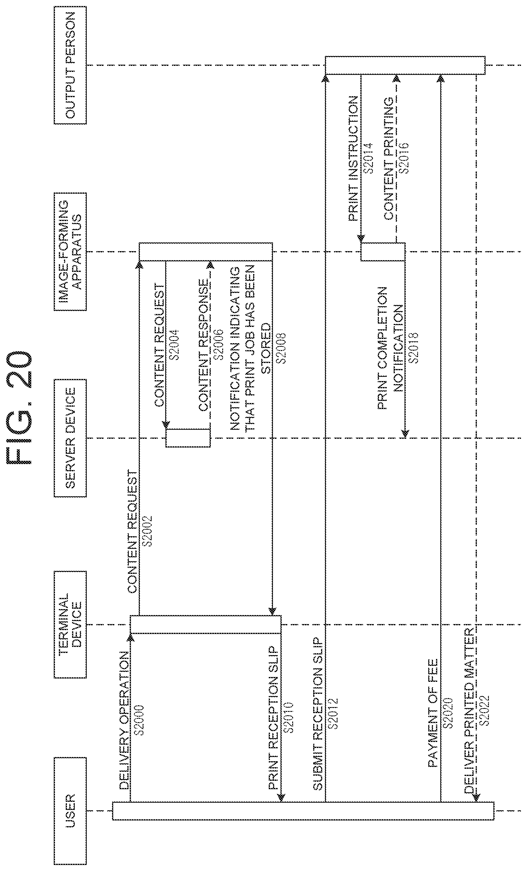 Patent US12307145 Figure 19 – Output system for outputting content acquired from server device and terminal device for outputting reception slip to be used in output of content