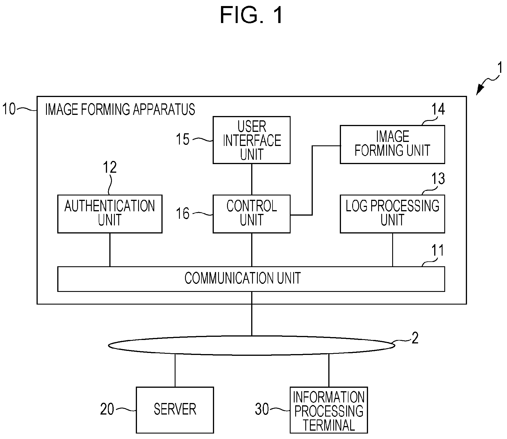 Patent US12307146 Figure 1 – Image forming apparatus, non-transitory computer readable medium, and image forming method