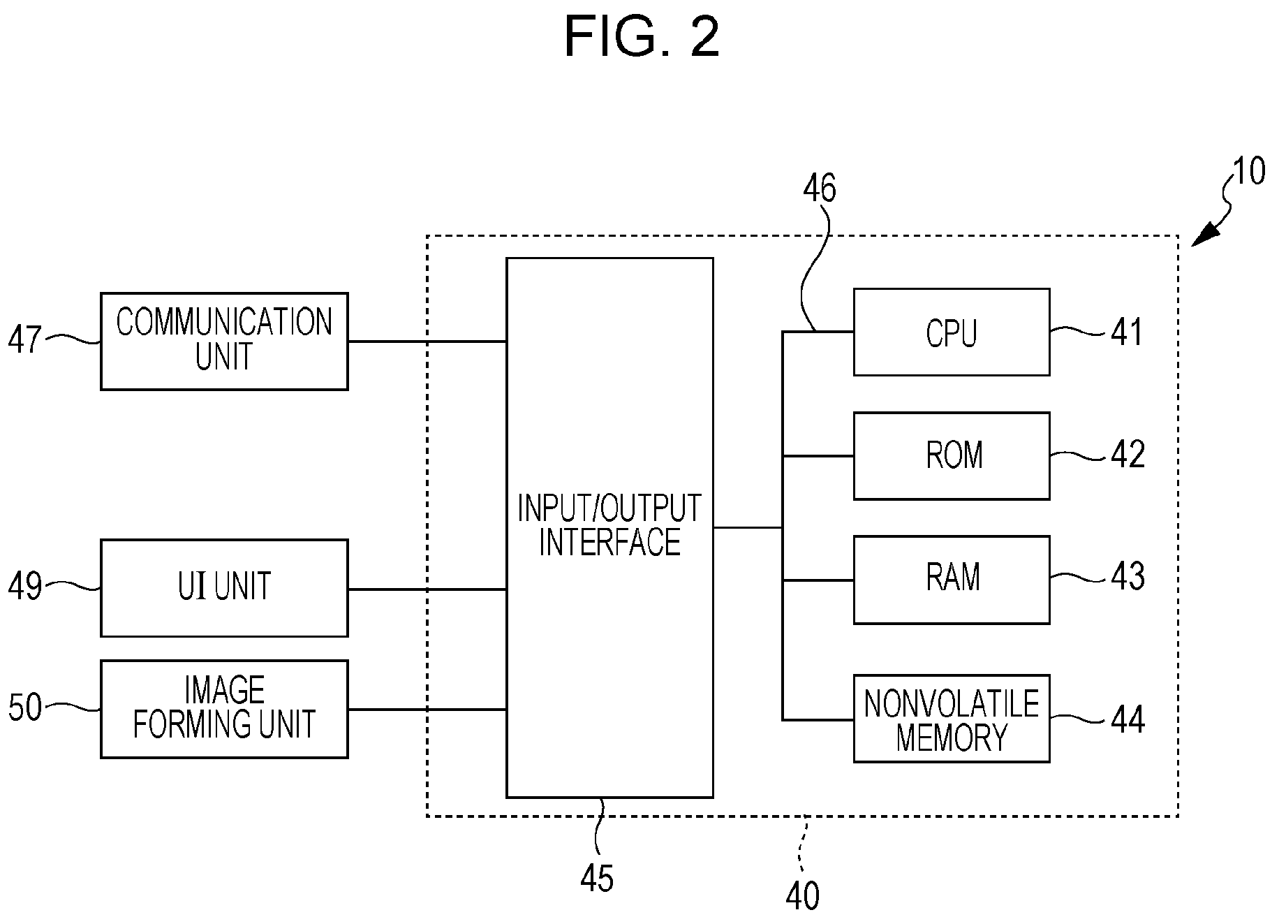 Patent US12307146 Figure 2 – Image forming apparatus, non-transitory computer readable medium, and image forming method