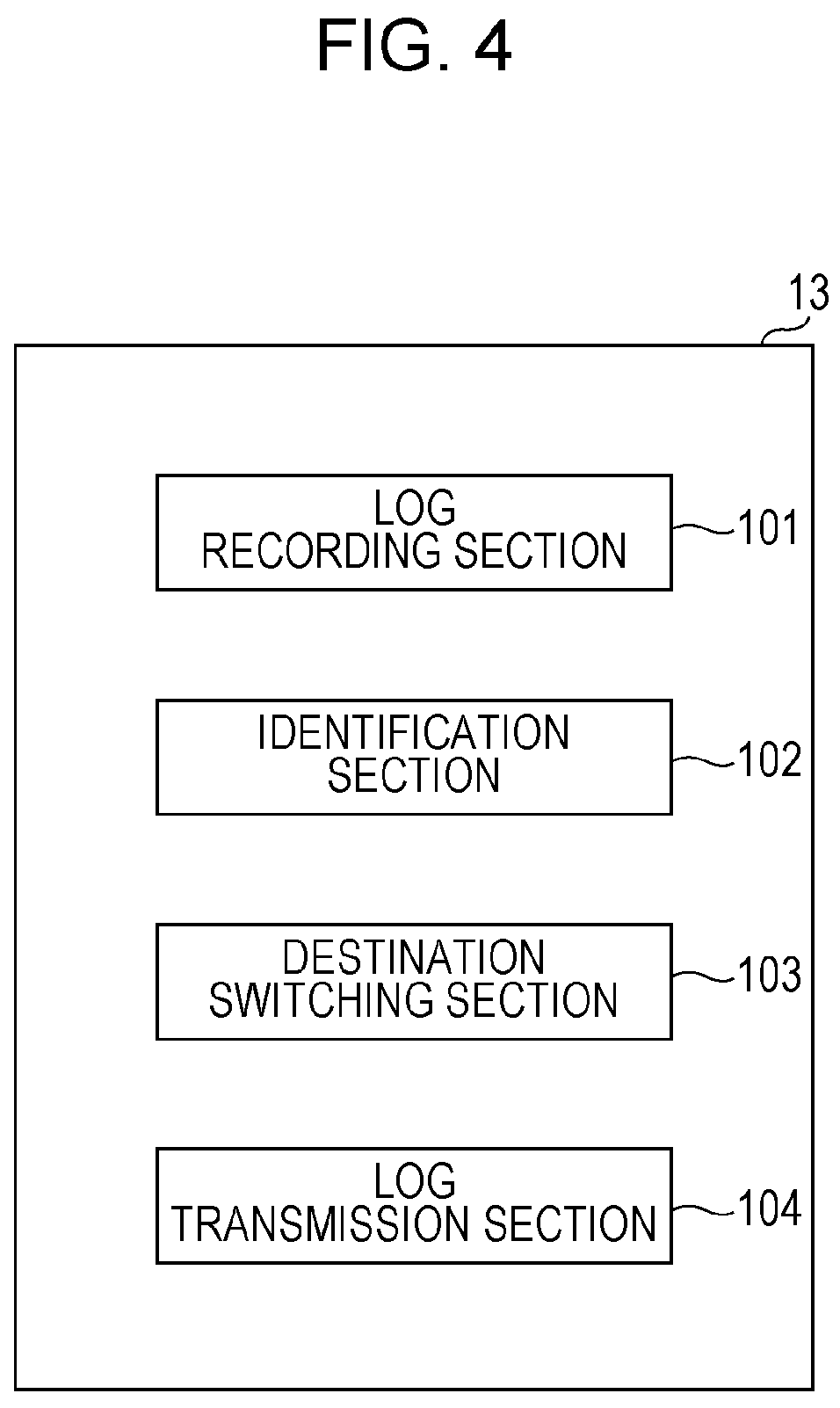 Patent US12307146 Figure 4 – Image forming apparatus, non-transitory computer readable medium, and image forming method