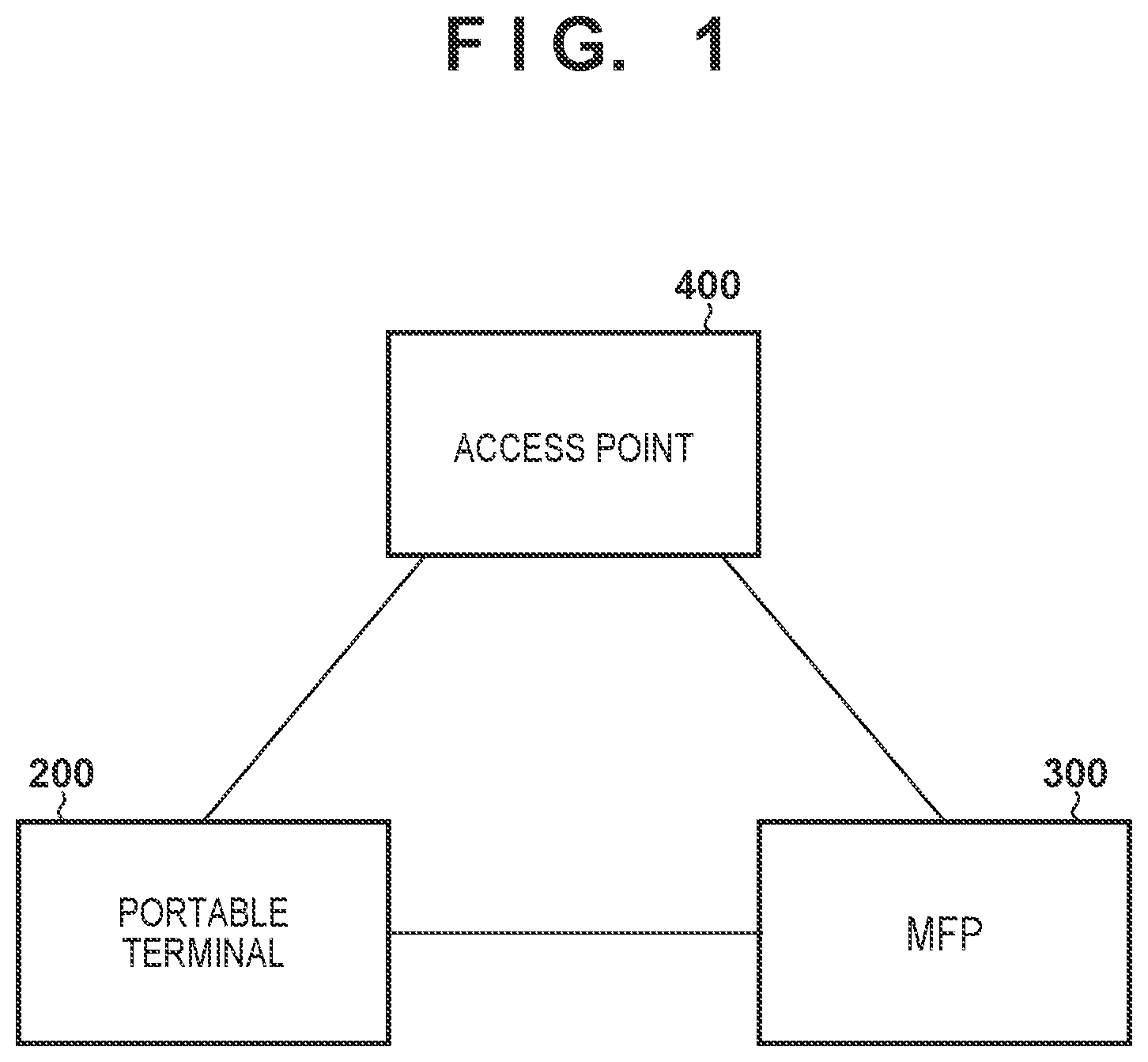 Patent US12307147 Figure 1 – Communication apparatus that can search for an external access point and perform connection processing using different communication modes, method of controlling same, and non-transitory computer-readable storage medium