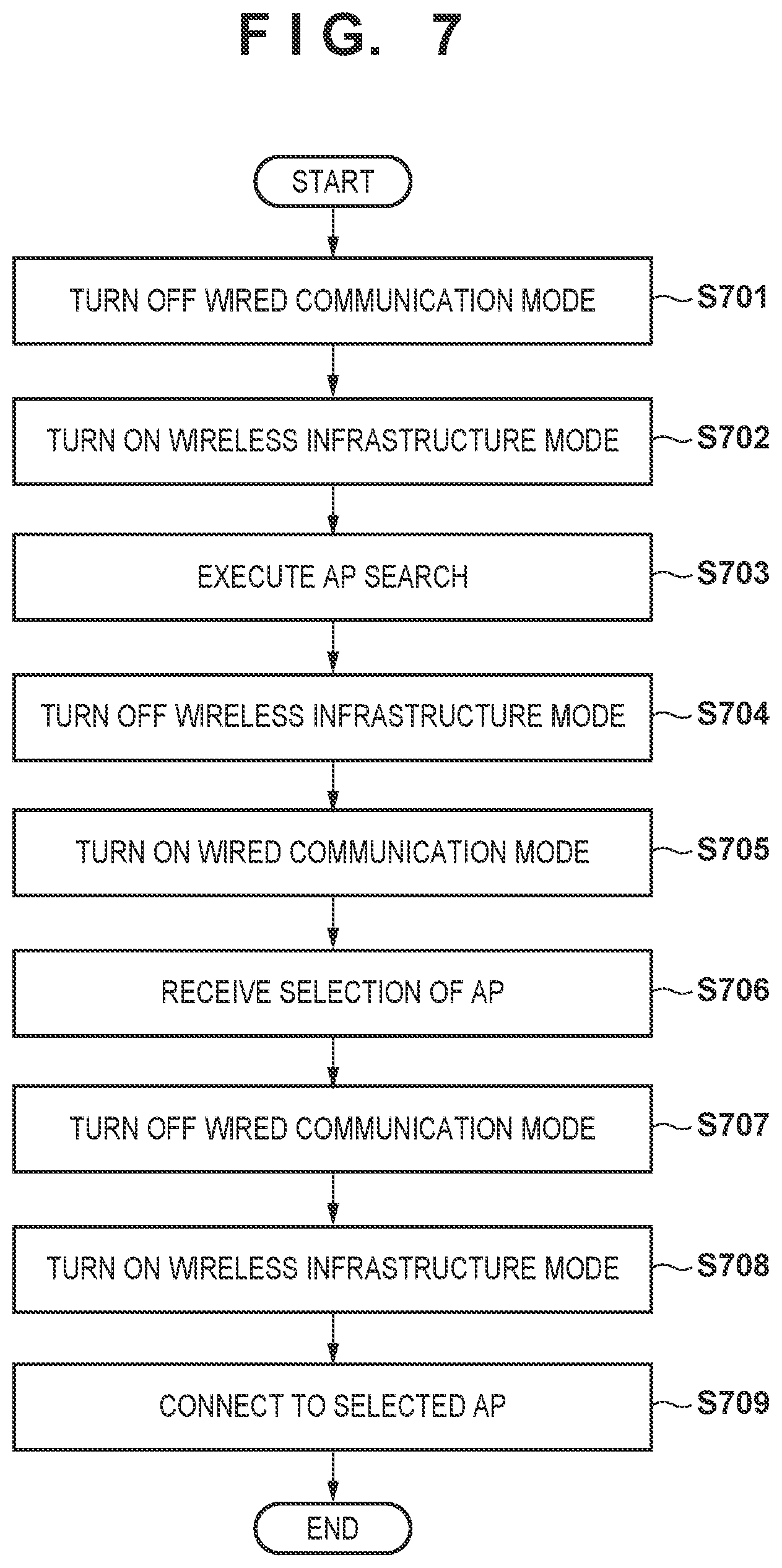 Patent US12307147 Figure 6 – Communication apparatus that can search for an external access point and perform connection processing using different communication modes, method of controlling same, and non-transitory computer-readable storage medium