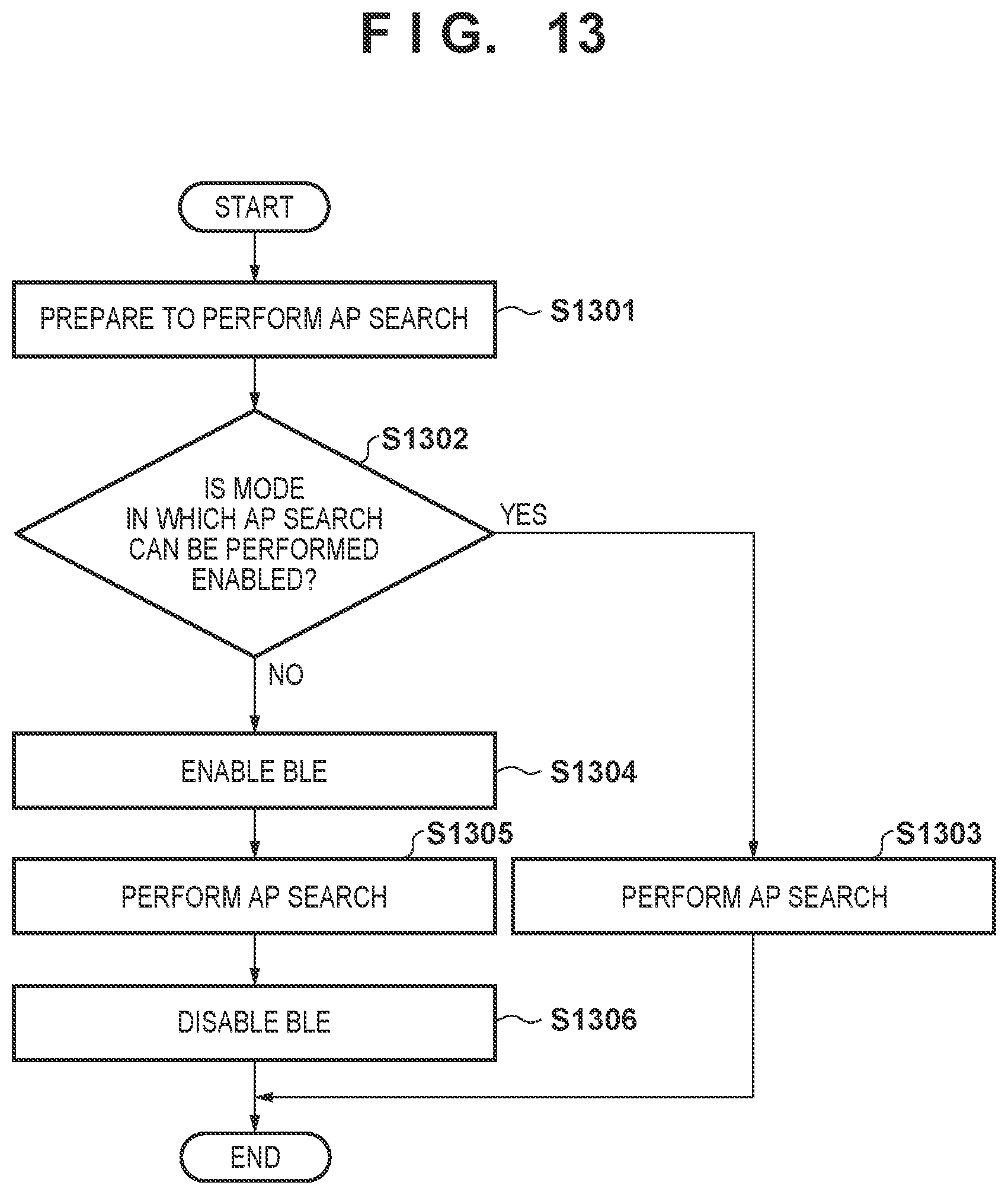 Patent US12307147 Figure 11 – Communication apparatus that can search for an external access point and perform connection processing using different communication modes, method of controlling same, and non-transitory computer-readable storage medium