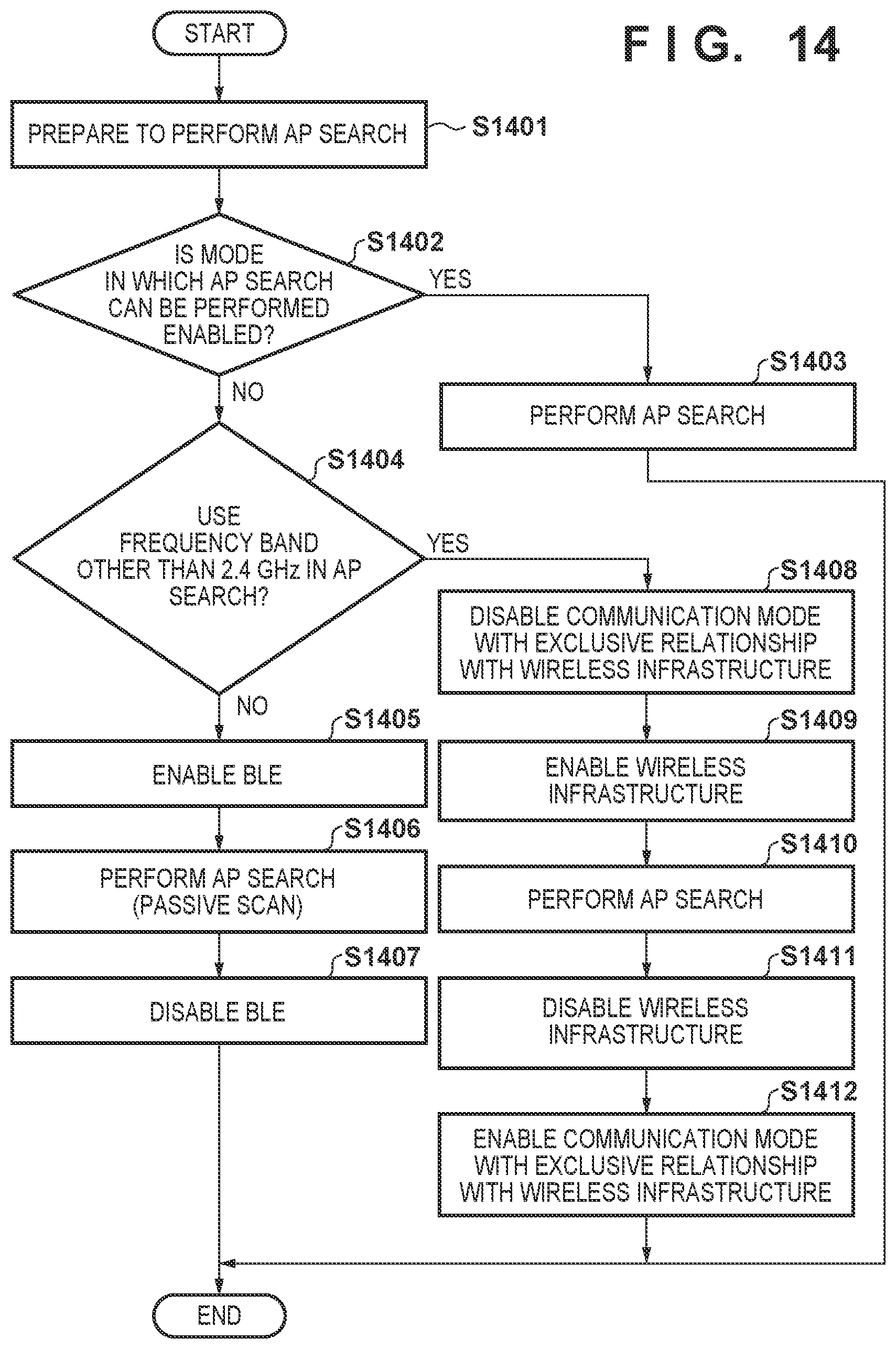 Patent US12307147 Figure 12 – Communication apparatus that can search for an external access point and perform connection processing using different communication modes, method of controlling same, and non-transitory computer-readable storage medium