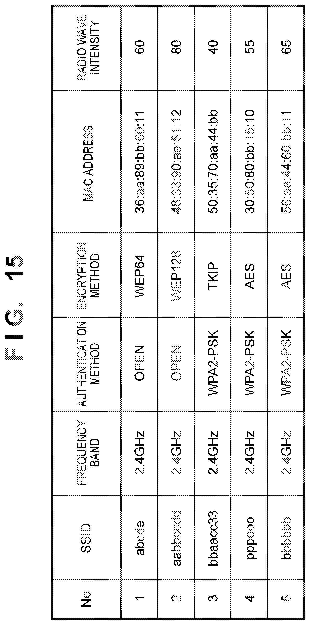 Patent US12307147 Figure 13 – Communication apparatus that can search for an external access point and perform connection processing using different communication modes, method of controlling same, and non-transitory computer-readable storage medium