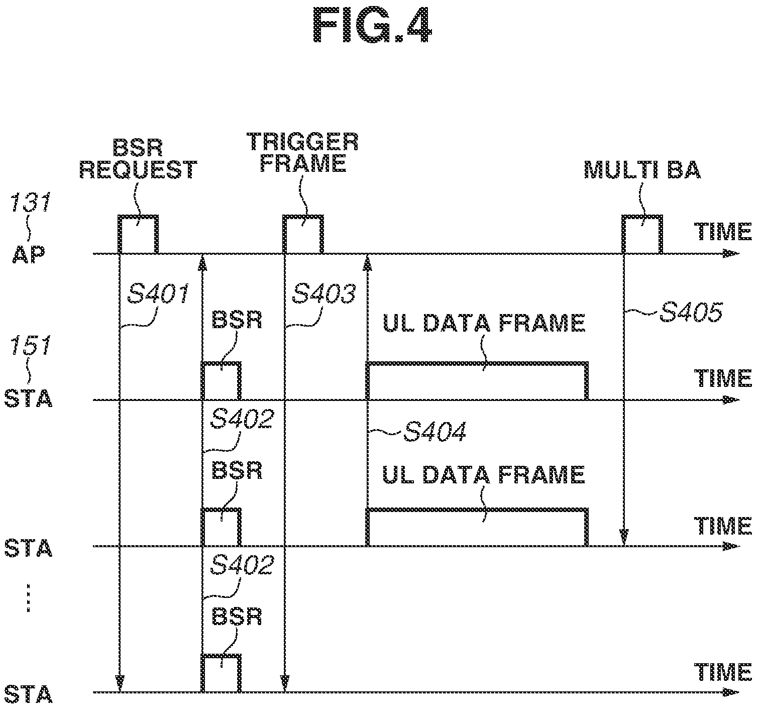 Patent US12307148 Figure 4 – Image forming apparatus for determining a communication channel to be used in a wireless communication